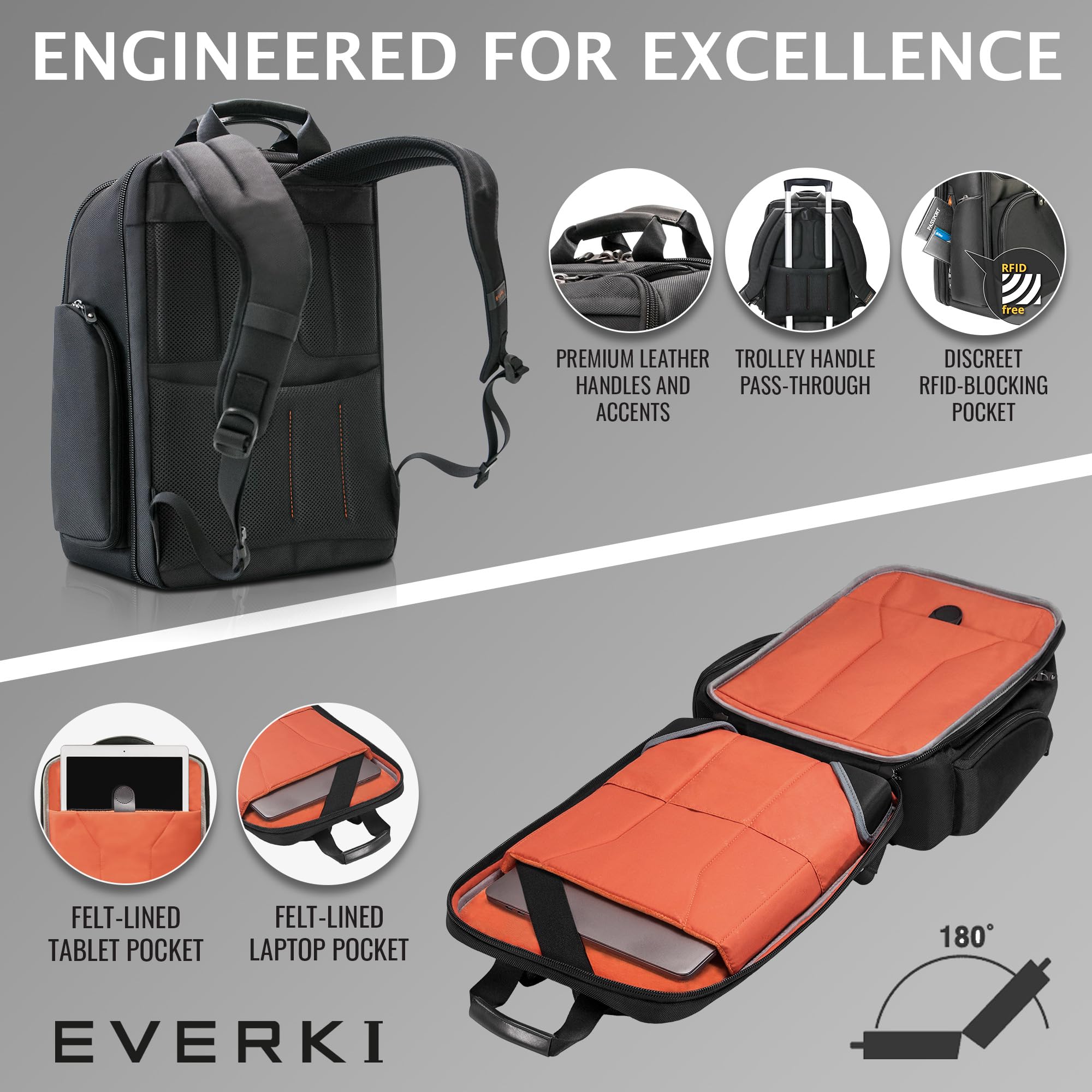 Foto 5 pulgar | Mochila Para Portátil Everki Onyx Premium Business 15.6'' Negra - Venta Internacional.