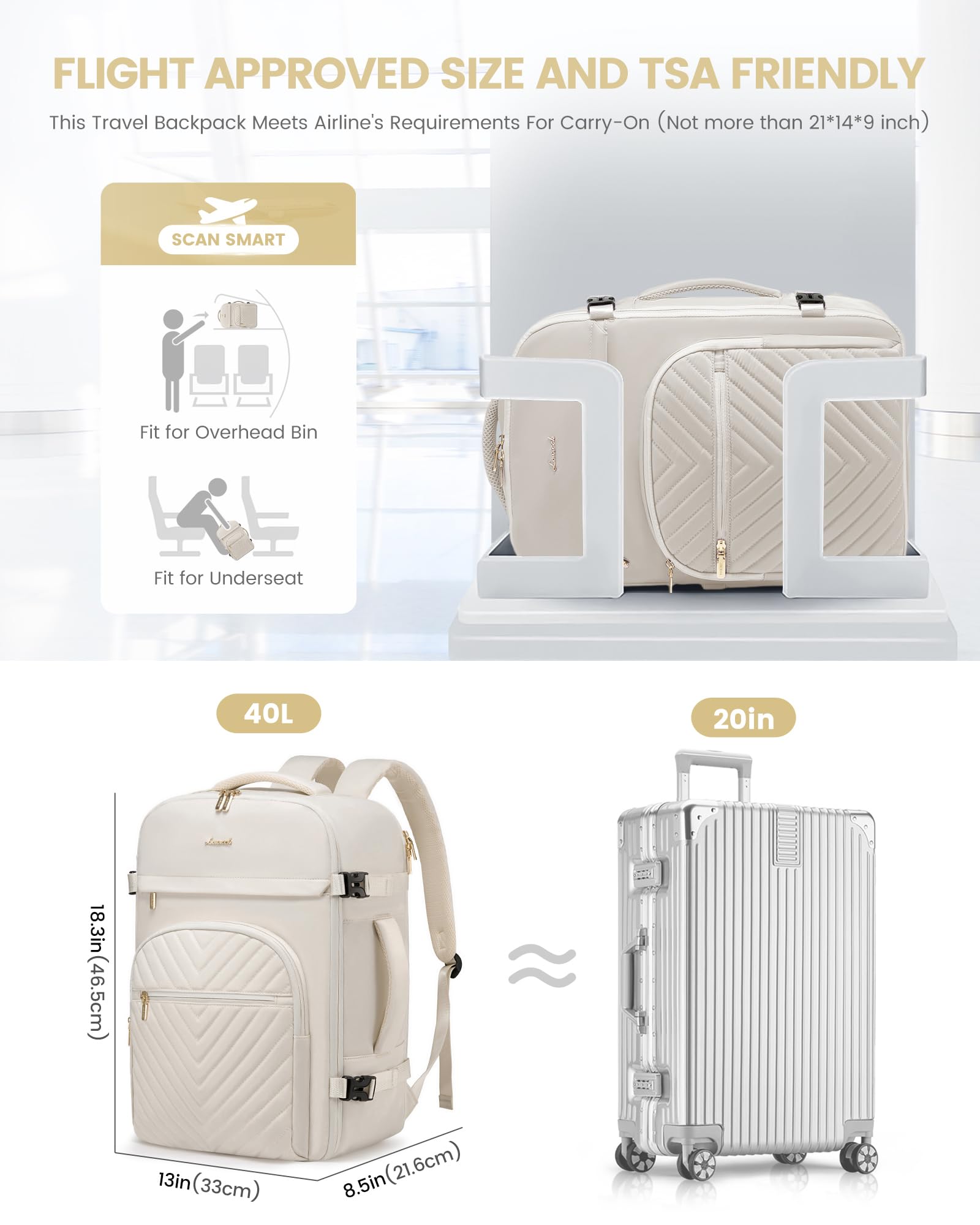 Foto 2 | Mochila De Viaje Lovevook Large 40l Para Mujer Con Portátil De 17 Pulgadas - Venta Internacional.