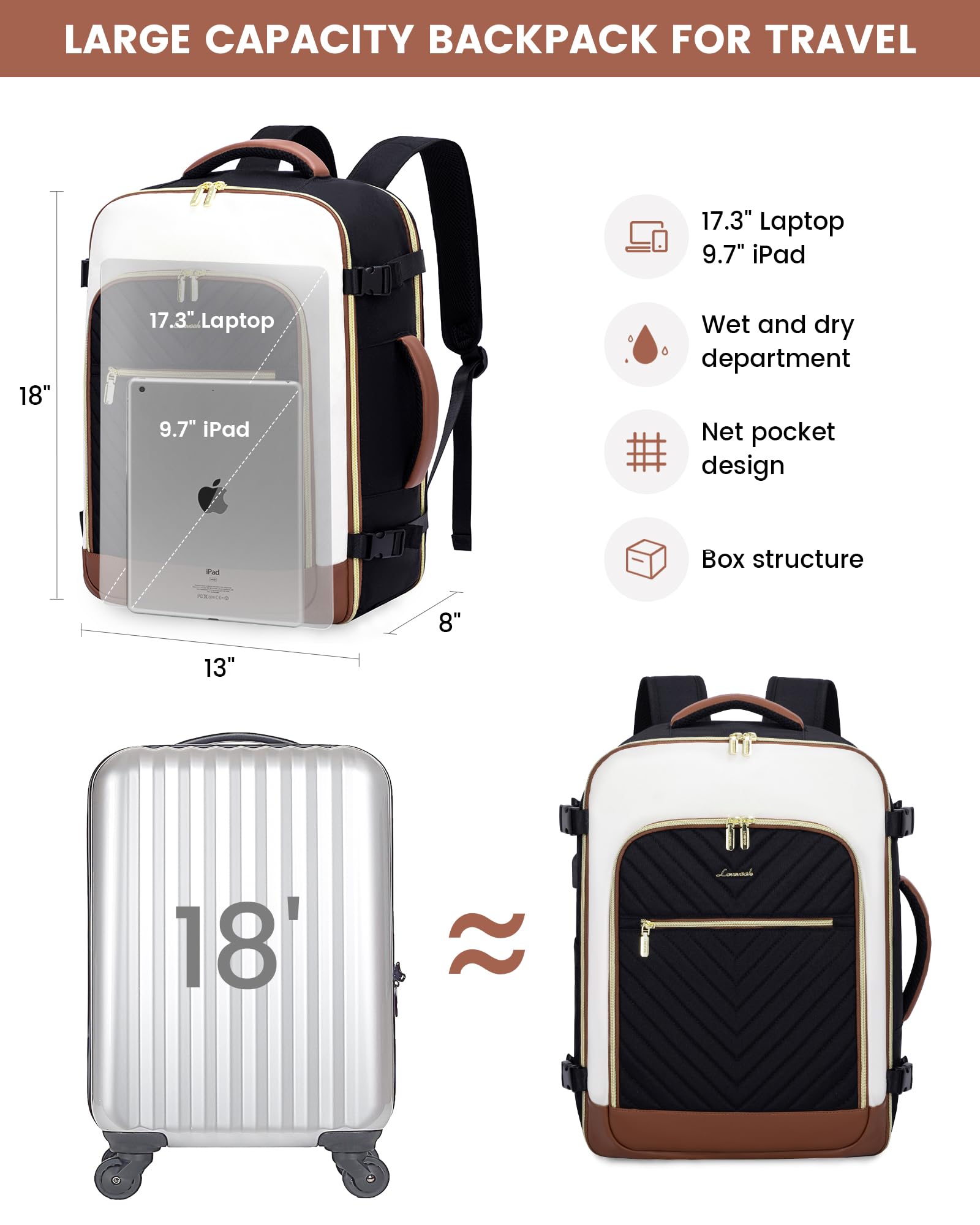 Foto 6 pulgar | Mochila Lovevook Large Travel De 40 Litros Para Mujer Con Portátil De 17 Pulgadas - Venta Internacional.