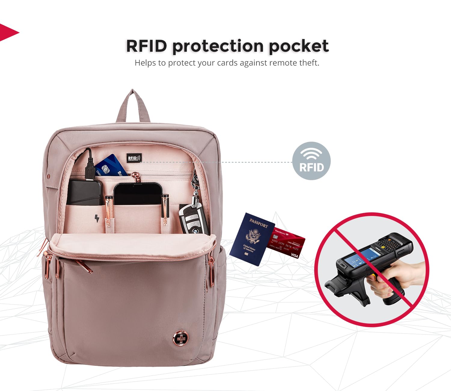 Foto 5 pulgar | Mochila Portátil Swissdigital Katy Rose Sd1006f-82 Para Mujer - Venta Internacional.