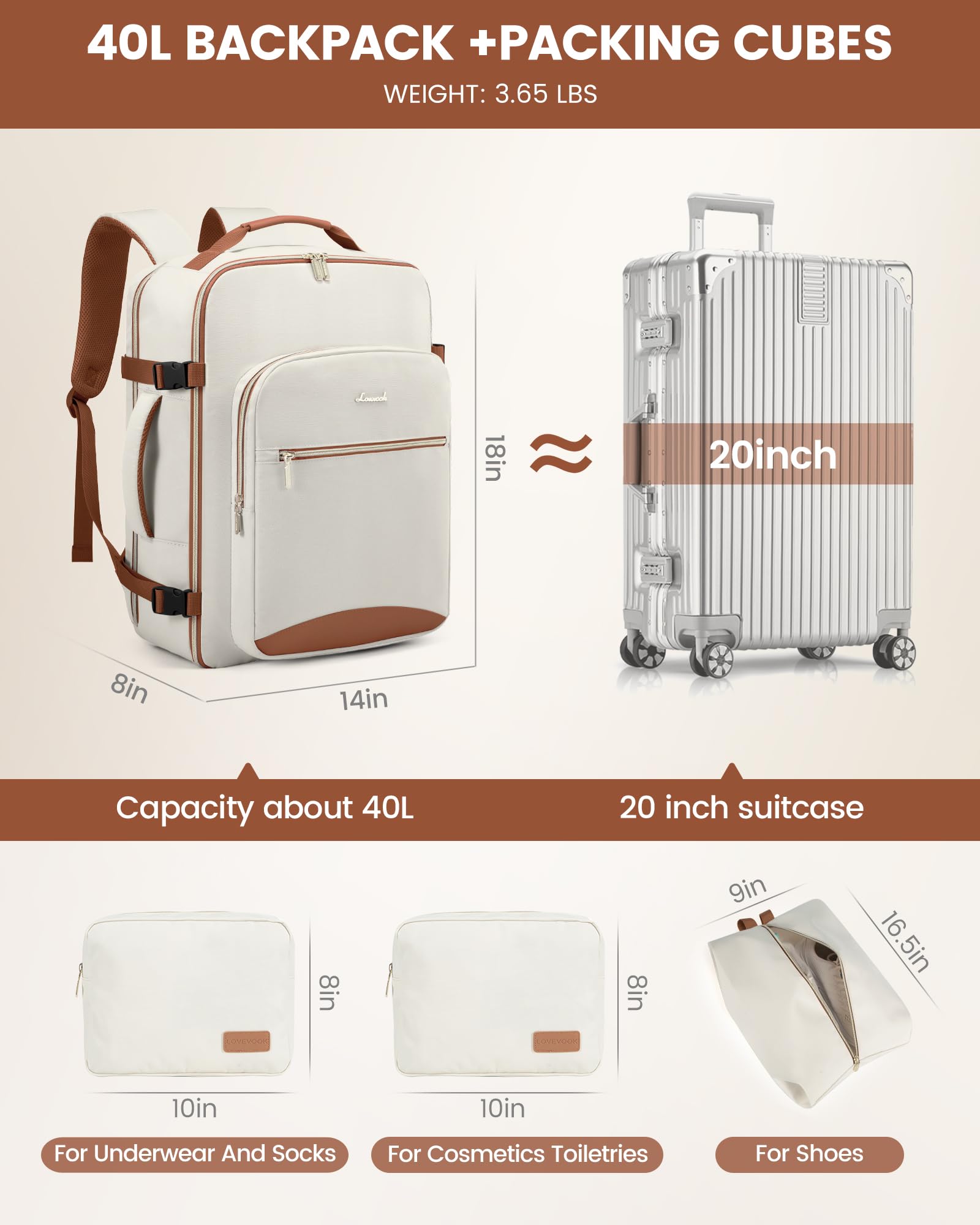 Foto 5 | Mochila De Viaje Lovevook Carry On Para Portátil De 17 Pulgadas A Prueba De Agua De 40 Litros - Venta Internacional.
