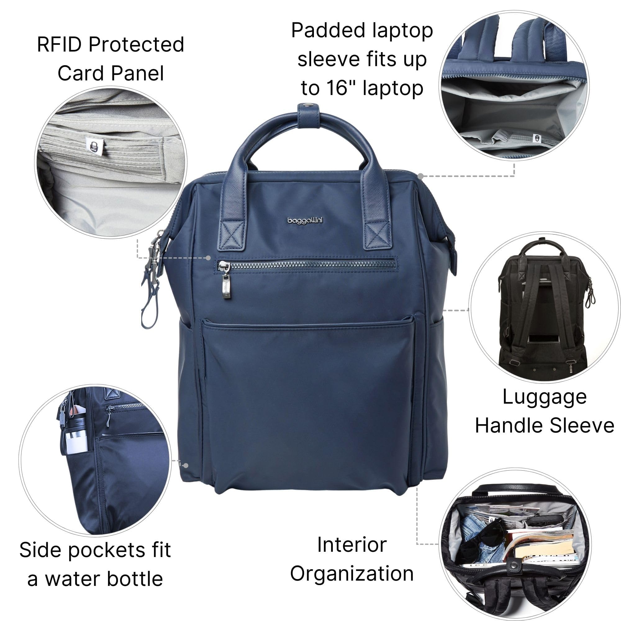Foto 6 pulgar | Mochila Baggallini Soho Travel Laptop Para Mujer, Resistente Al Agua - Venta Internacional.