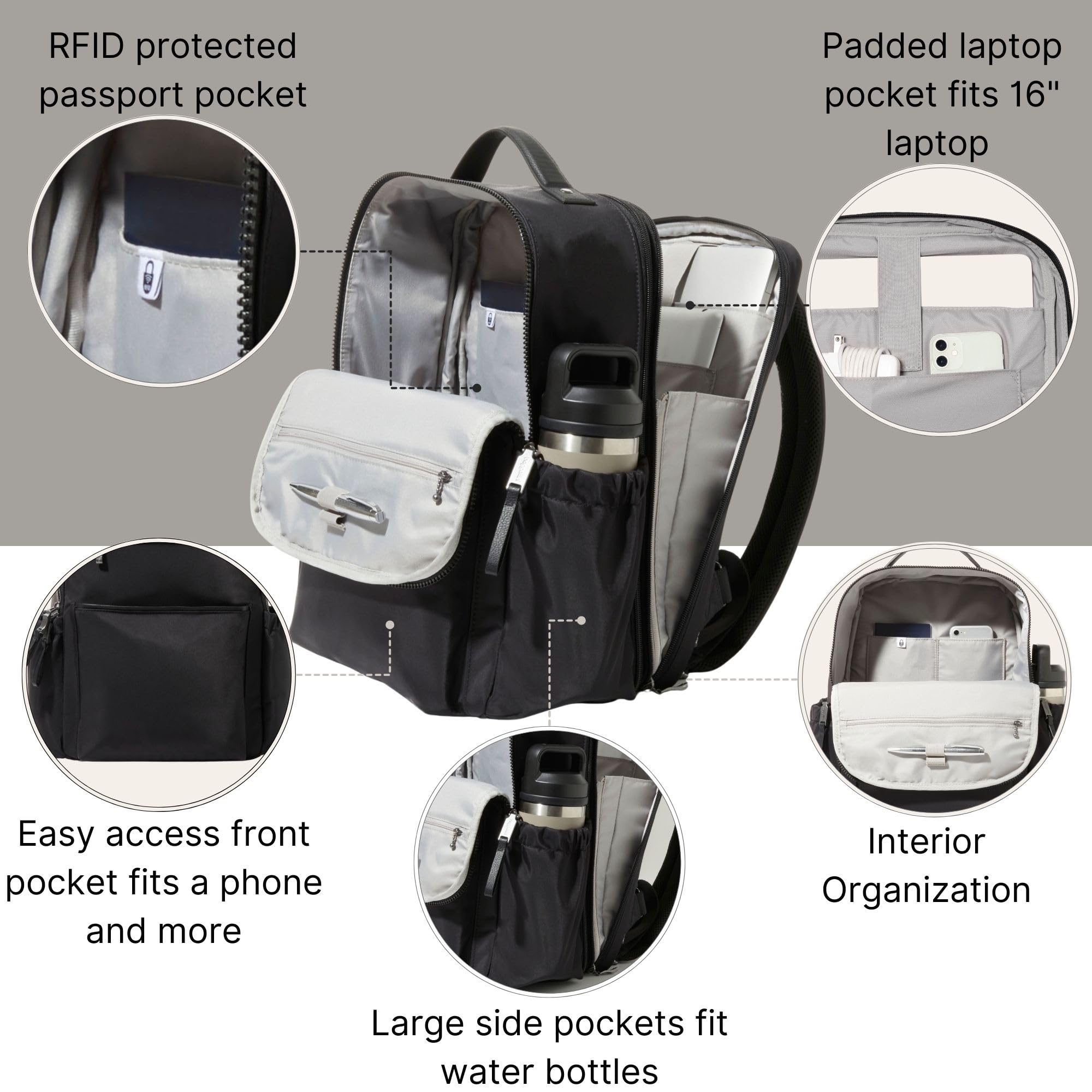 Foto 4 pulgar | Mochila Baggallini Tribeca Para Portátil Ampliable De 15 X 11 Pulgadas - Venta Internacional.