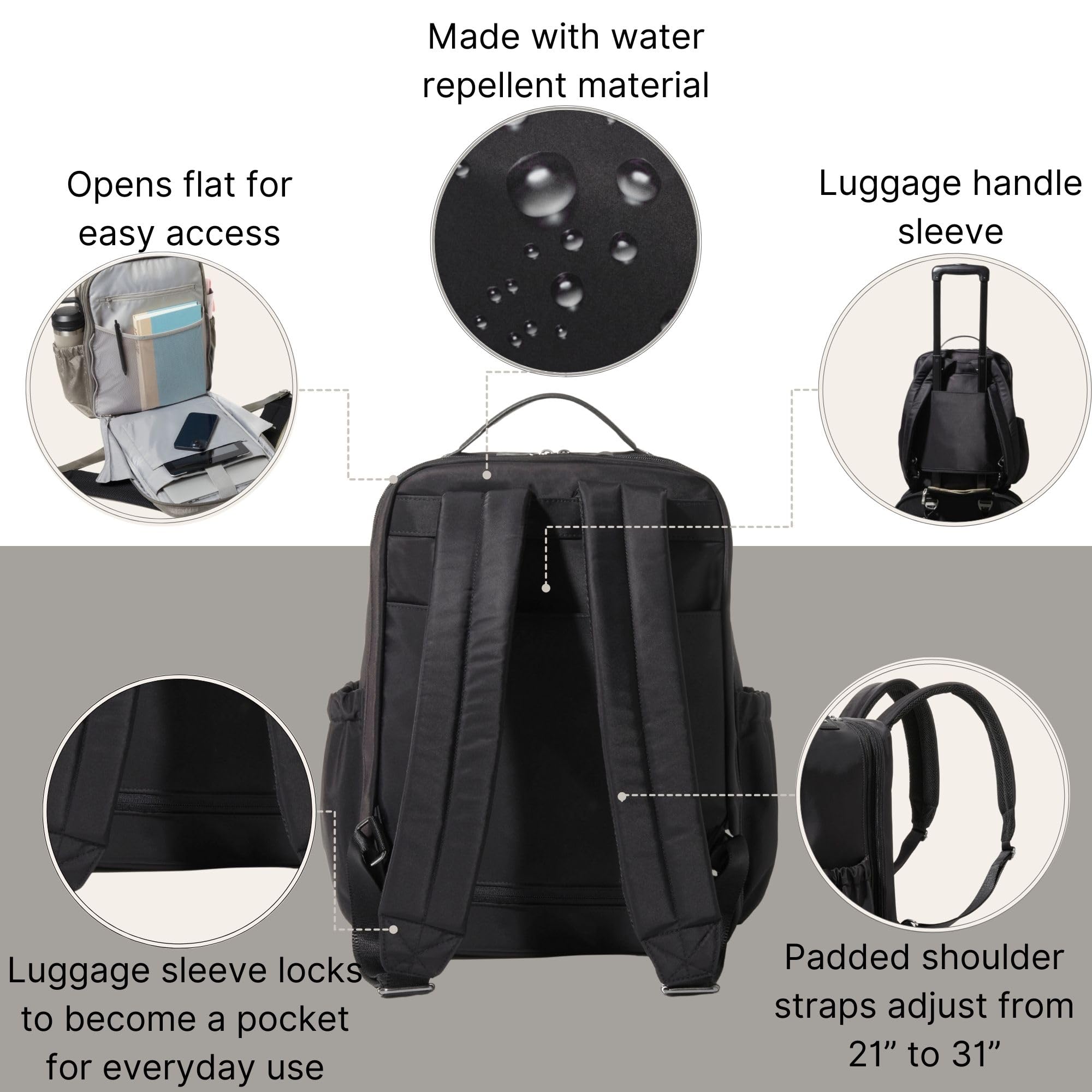 Foto 5 pulgar | Mochila Baggallini Tribeca Para Portátil Ampliable De 15 X 11 Pulgadas - Venta Internacional.