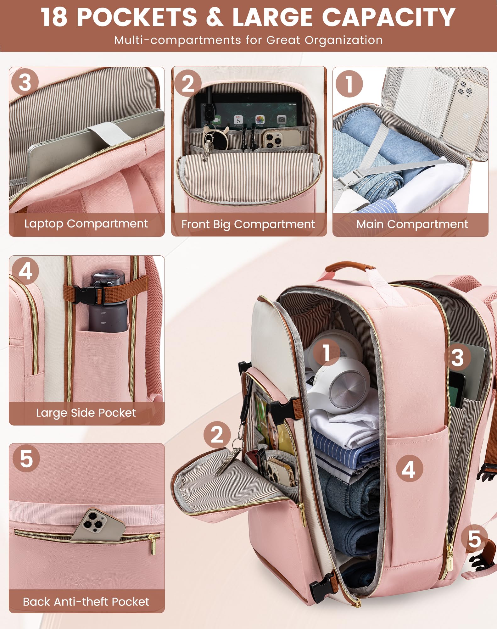 Foto 4 pulgar | Mochila De Viaje Lovevook 40l Impermeable Para Mujeres Y Hombres - Venta Internacional.