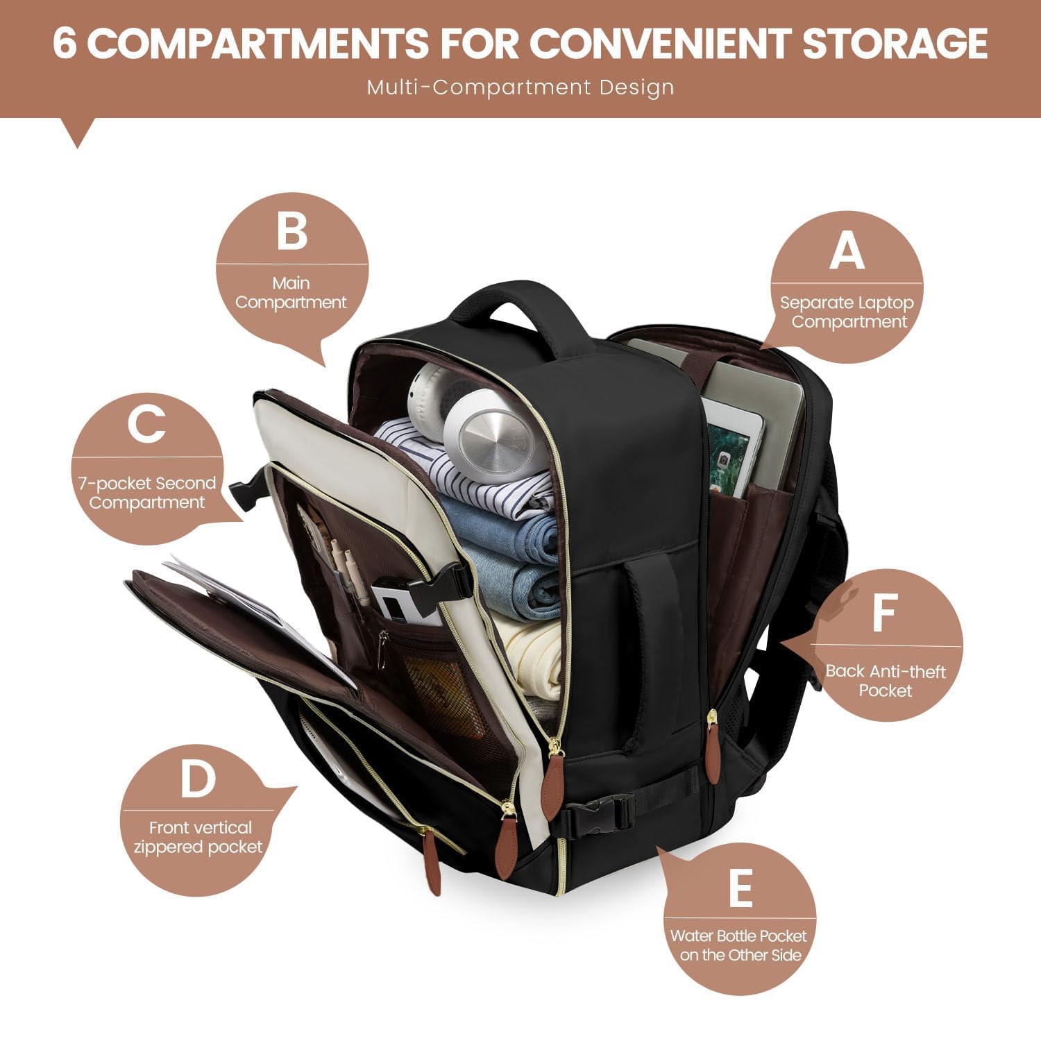 Foto 5 | Mochila De Viaje Lovevook De 50 Litros Con Cubos De Embalaje A Prueba De Agua - Venta Internacional.