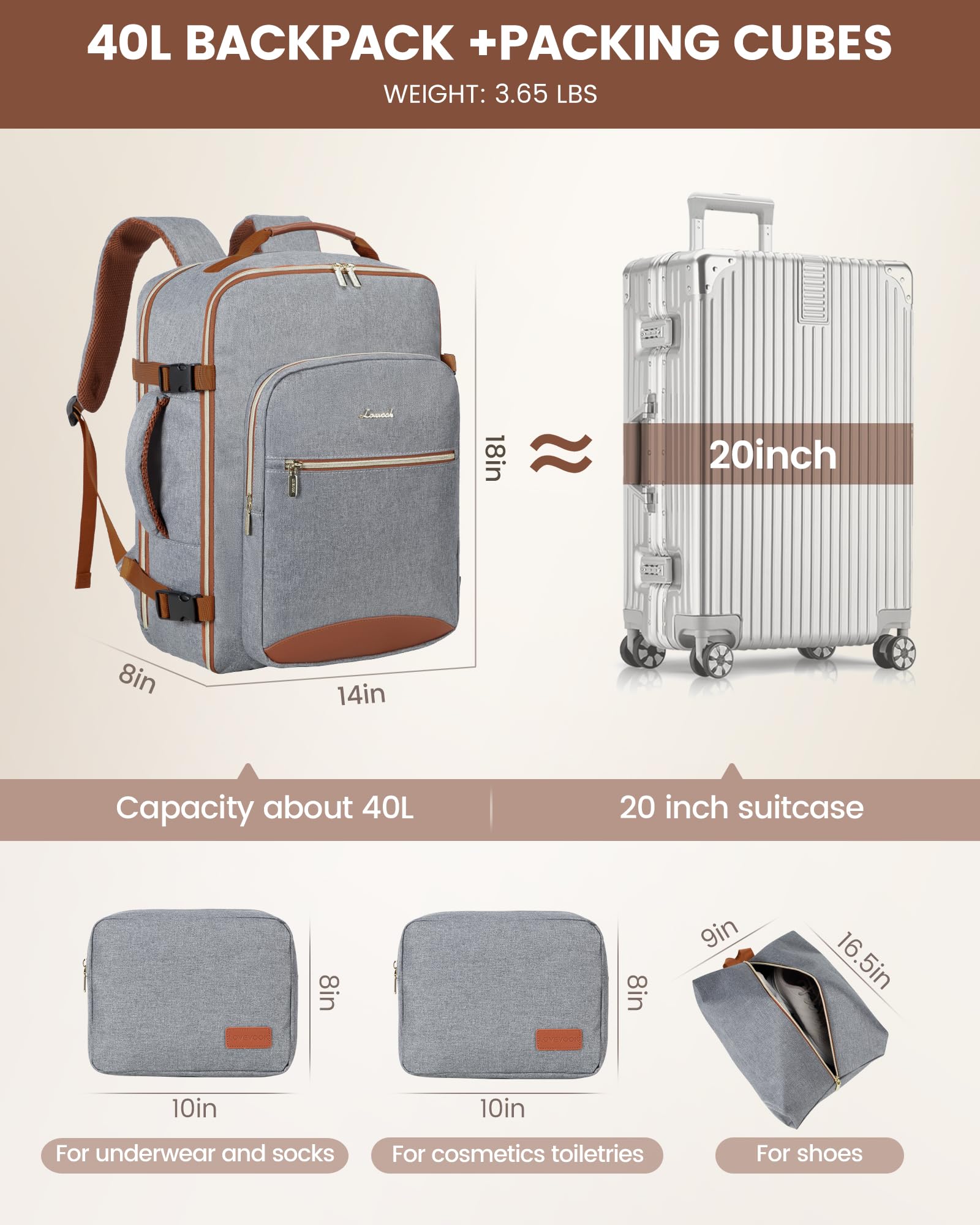 Foto 6 pulgar | Mochila De Viaje Lovevook Carry On De 40 Litros Con Portátil De 17 Pulgadas, Gris - Venta Internacional.