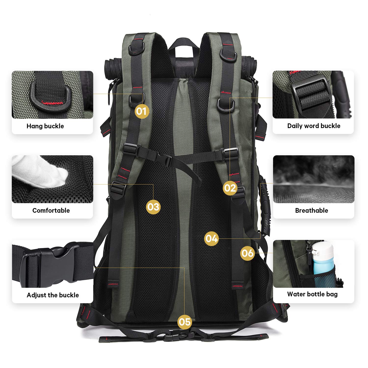 Foto 7 pulgar | Mochila Kaka Travel Convertible De 40 Litros Para Portátil De 17,3 Pulgadas - Venta Internacional.