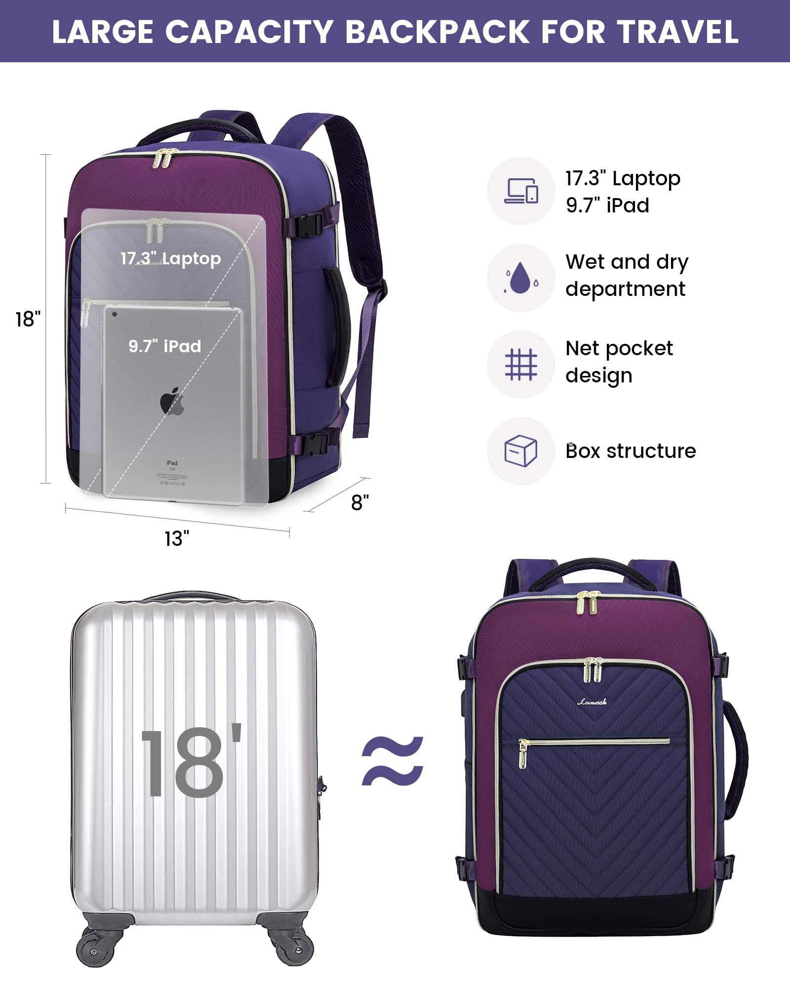 Foto 6 pulgar | Mochila Lovevook Large Travel De 40 Litros Para Mujer Con Portátil De 17 Pulgadas - Venta Internacional.