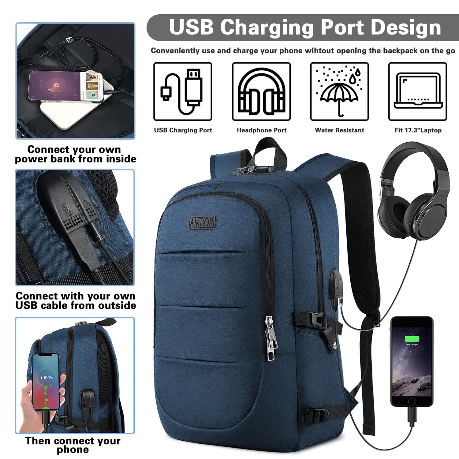 Foto 4 | Mochila Para Portátil Ambor De 15,6-17,3 Pulgadas, Antirrobo, Resistente Al Agua - Venta Internacional.