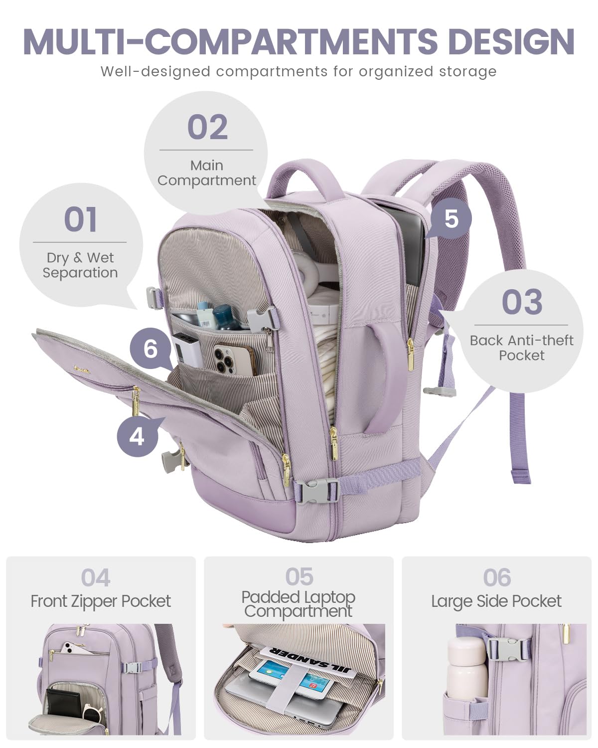 Foto 6 pulgar | Mochila De Viaje Lovevook 50l Para Mujer Con Portátil Waterpro De 18 Pulgadas - Venta Internacional.