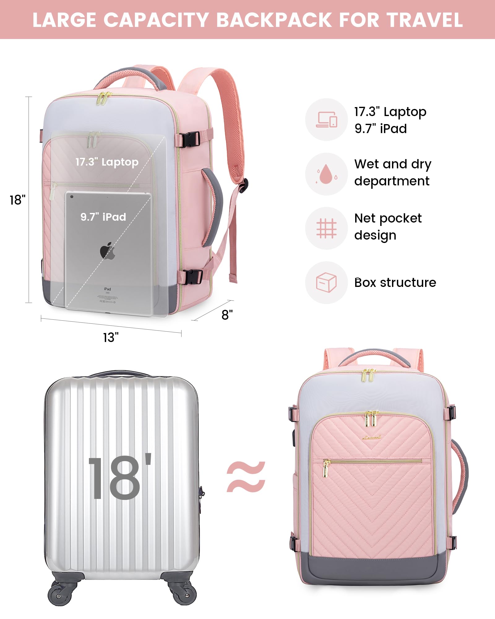 Foto 6 pulgar | Mochila Lovevook Large Travel De 40 Litros Para Mujer Con Portátil De 17 Pulgadas - Venta Internacional.