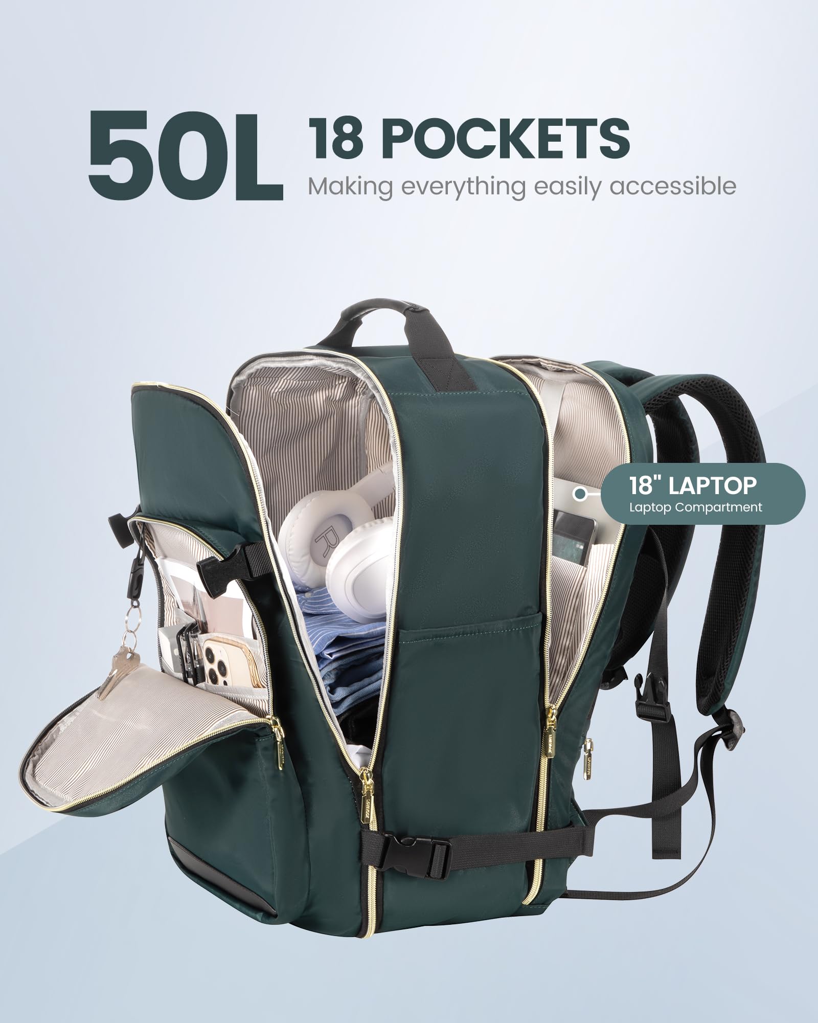 Foto 4 pulgar | Mochila De Viaje Lovevook De 50 Litros Con 3 Cubos De Embalaje A Prueba De Agua - Venta Internacional.