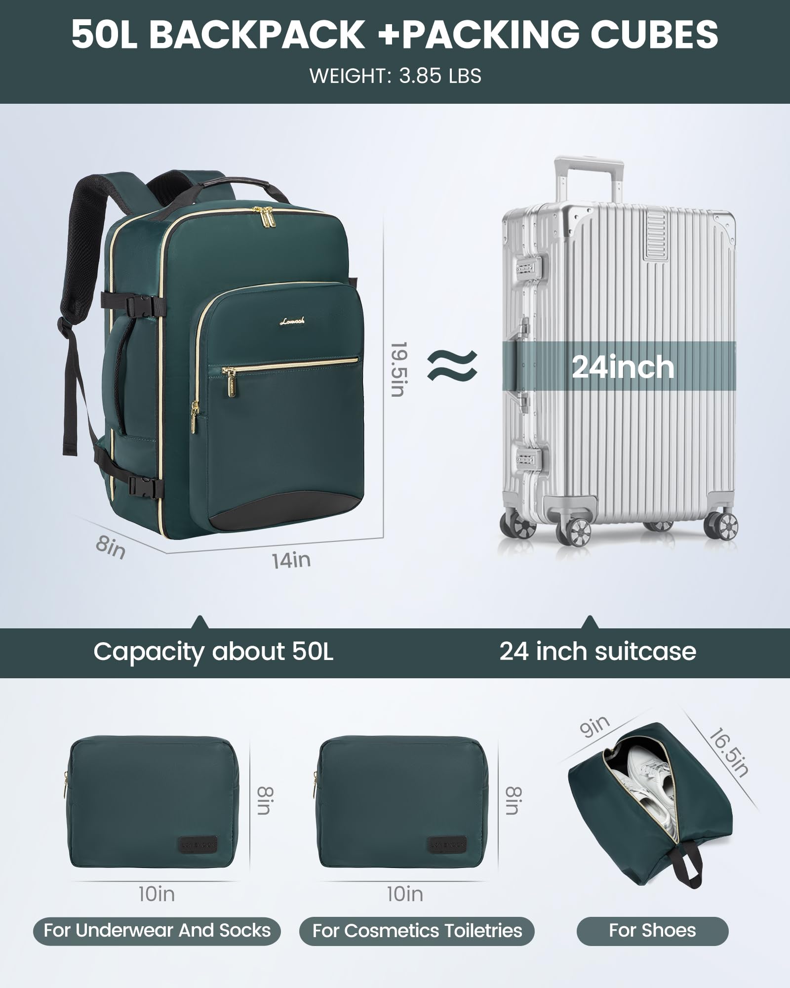 Foto 5 | Mochila De Viaje Lovevook De 50 Litros Con 3 Cubos De Embalaje A Prueba De Agua - Venta Internacional.