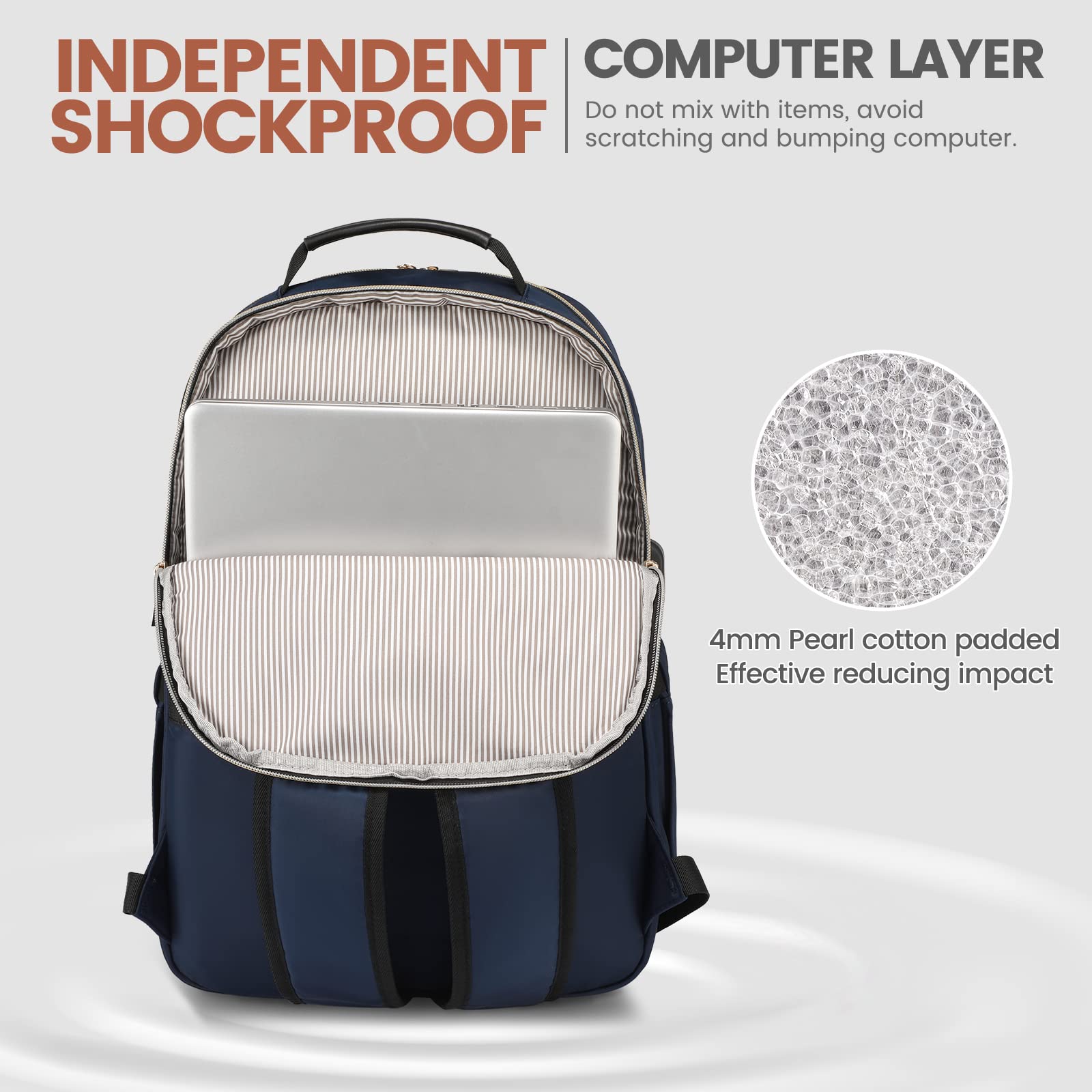 Foto 5 pulgar | Mochila Para Portátil Lovevook Impermeable Para Mujer 15.6'' Azul Marino - Venta Internacional.
