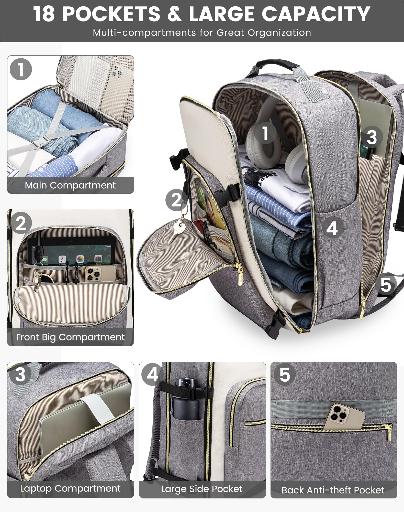 Foto 6 pulgar | Mochila De Viaje Lovevook 40l Impermeable Para Mujeres Y Hombres - Venta Internacional.