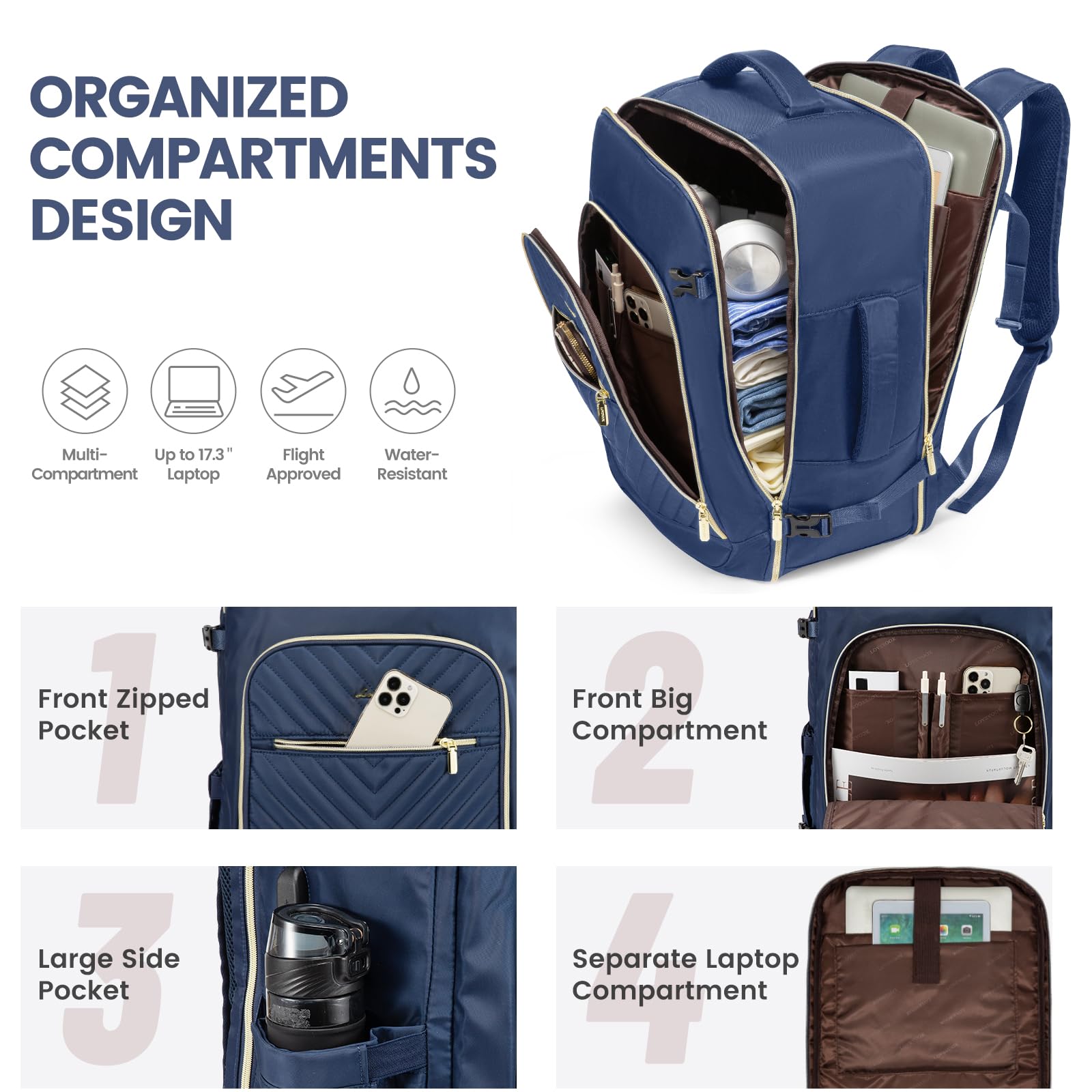 Foto 5 pulgar | Mochila De Viaje Lovevook Grande Para Mujer Con Cubos De Embalaje - Venta Internacional.