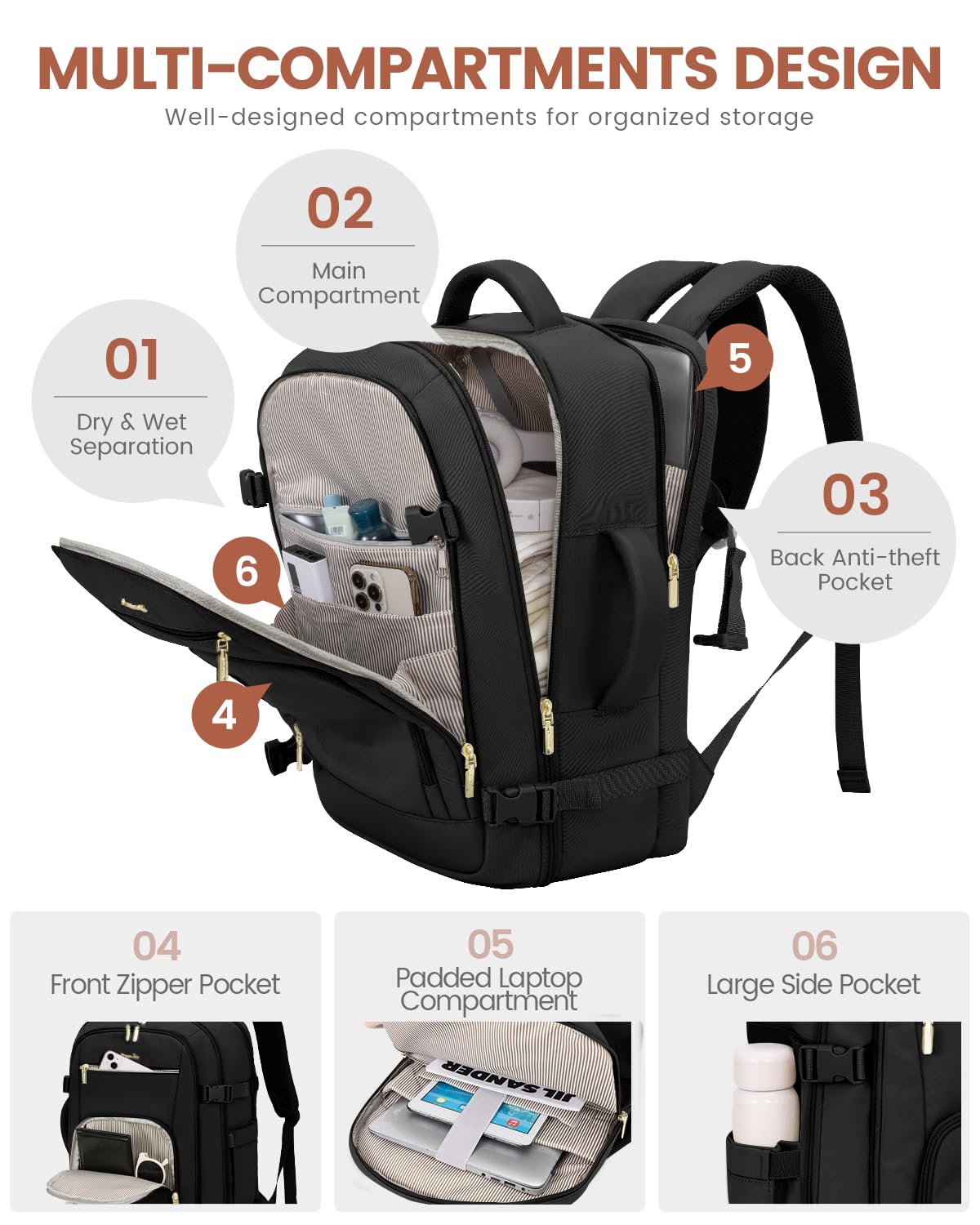 Foto 4 pulgar | Mochila De Viaje Lovevook Carry On Para Portátil Impermeable De 18 Pulgadas, 50 Litros - Venta Internacional.