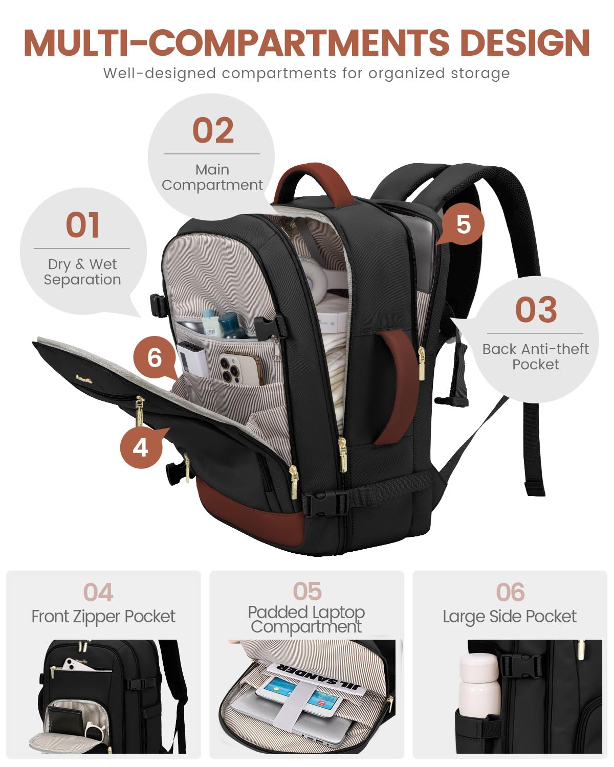 Foto 6 pulgar | Mochila De Viaje Lovevook Carry On De 40 Litros Para Portátil De 17 Pulgadas Para Mujeres Y Hombres - Venta Internaci