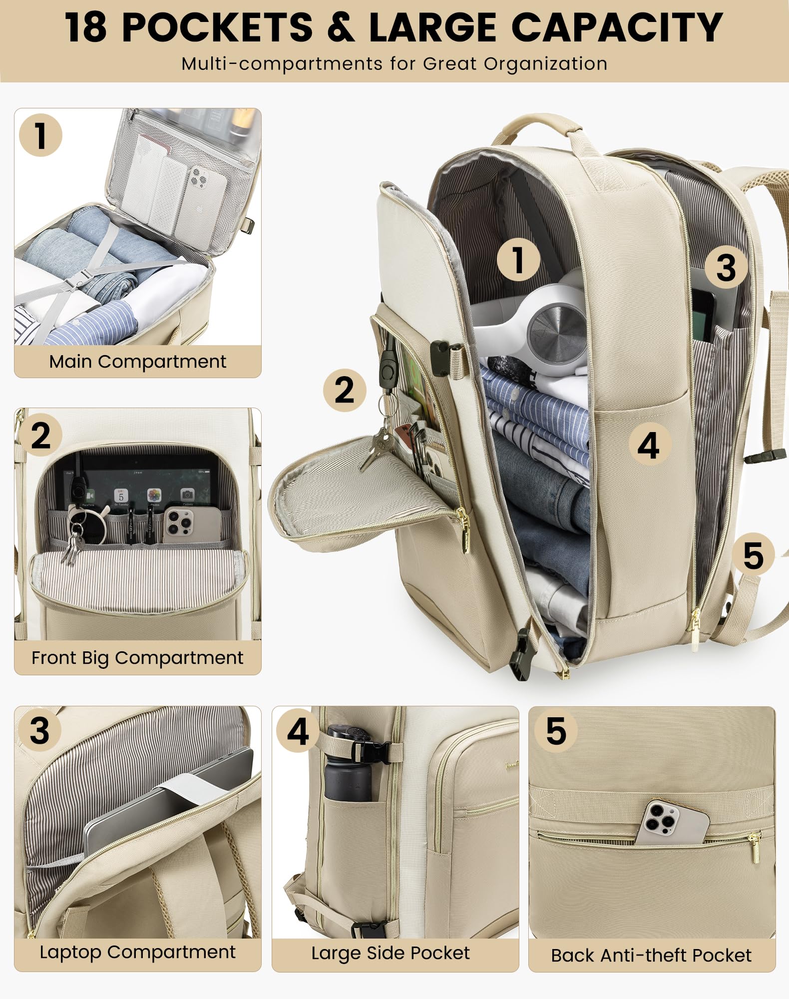 Foto 5 pulgar | Mochila De Viaje Lovevook 40l Impermeable Para Mujeres Y Hombres - Venta Internacional.