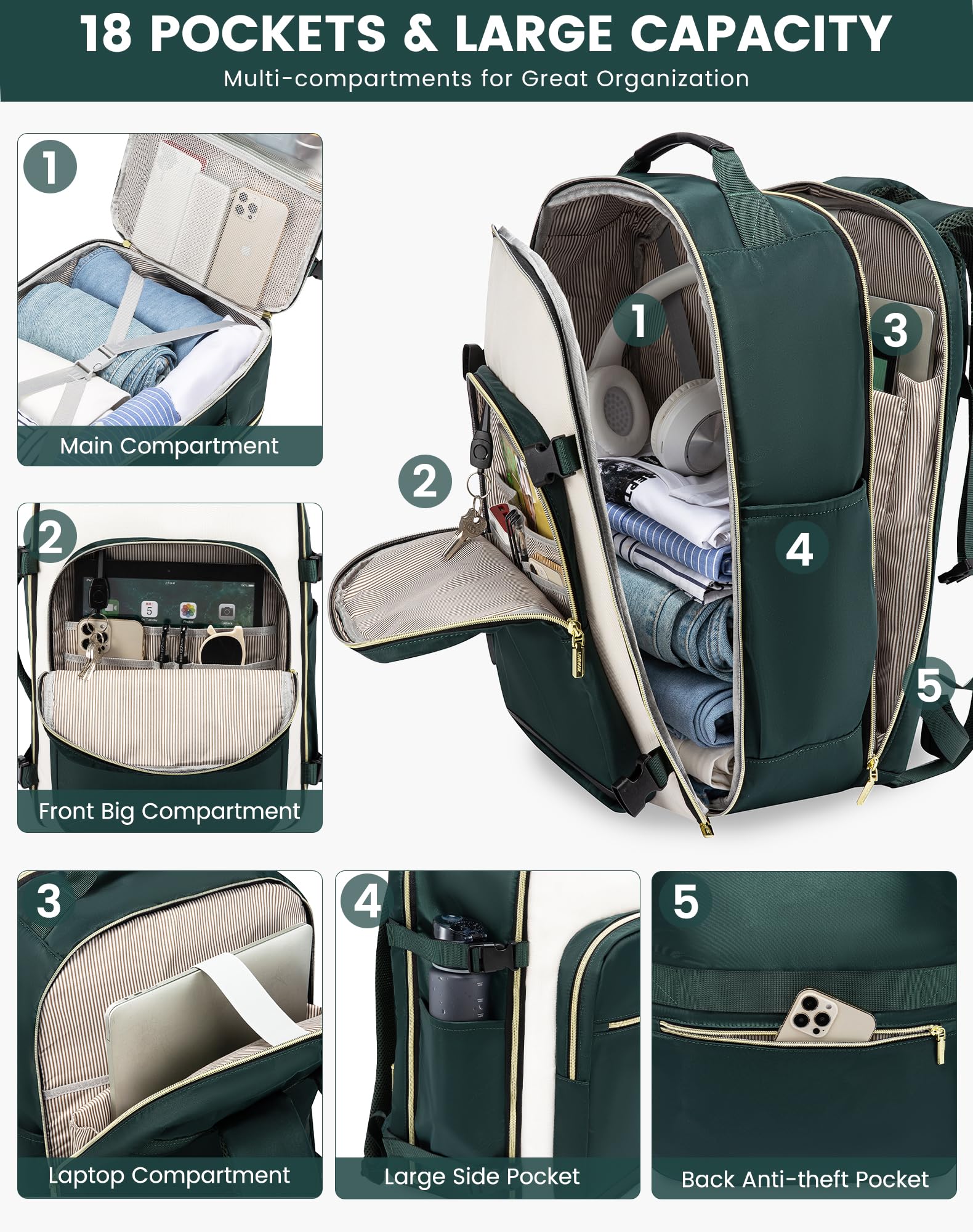 Foto 5 pulgar | Mochila De Viaje Lovevook 40l Impermeable Para Mujeres Y Hombres - Venta Internacional.