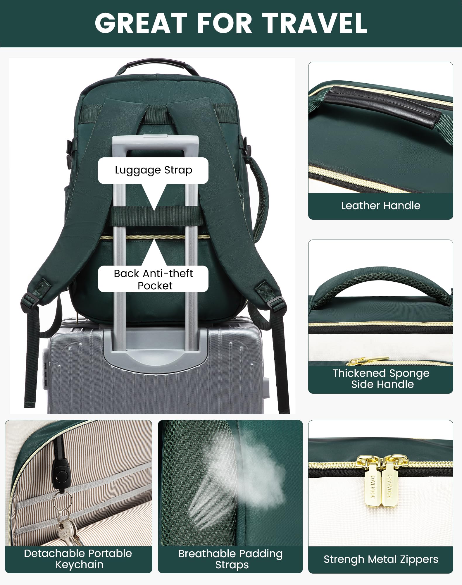 Foto 8 pulgar | Mochila De Viaje Lovevook 40l Impermeable Para Mujeres Y Hombres - Venta Internacional.