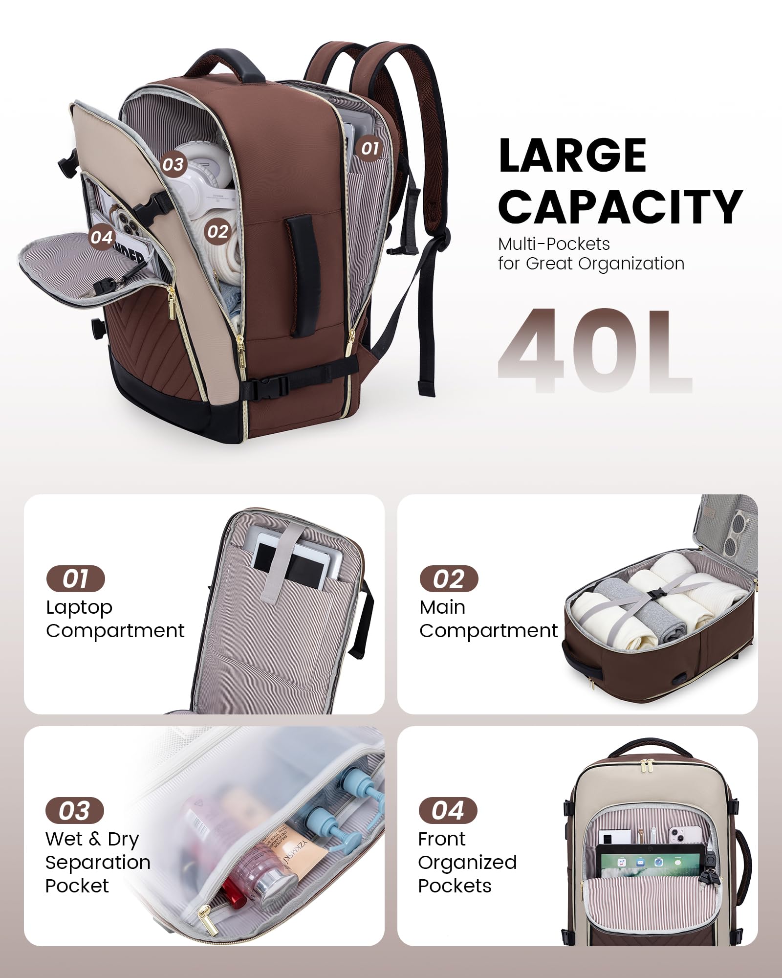 Foto 4 pulgar | Mochila Lovevook Large Travel De 40 Litros Para Mujer Con Portátil De 17 Pulgadas - Venta Internacional.