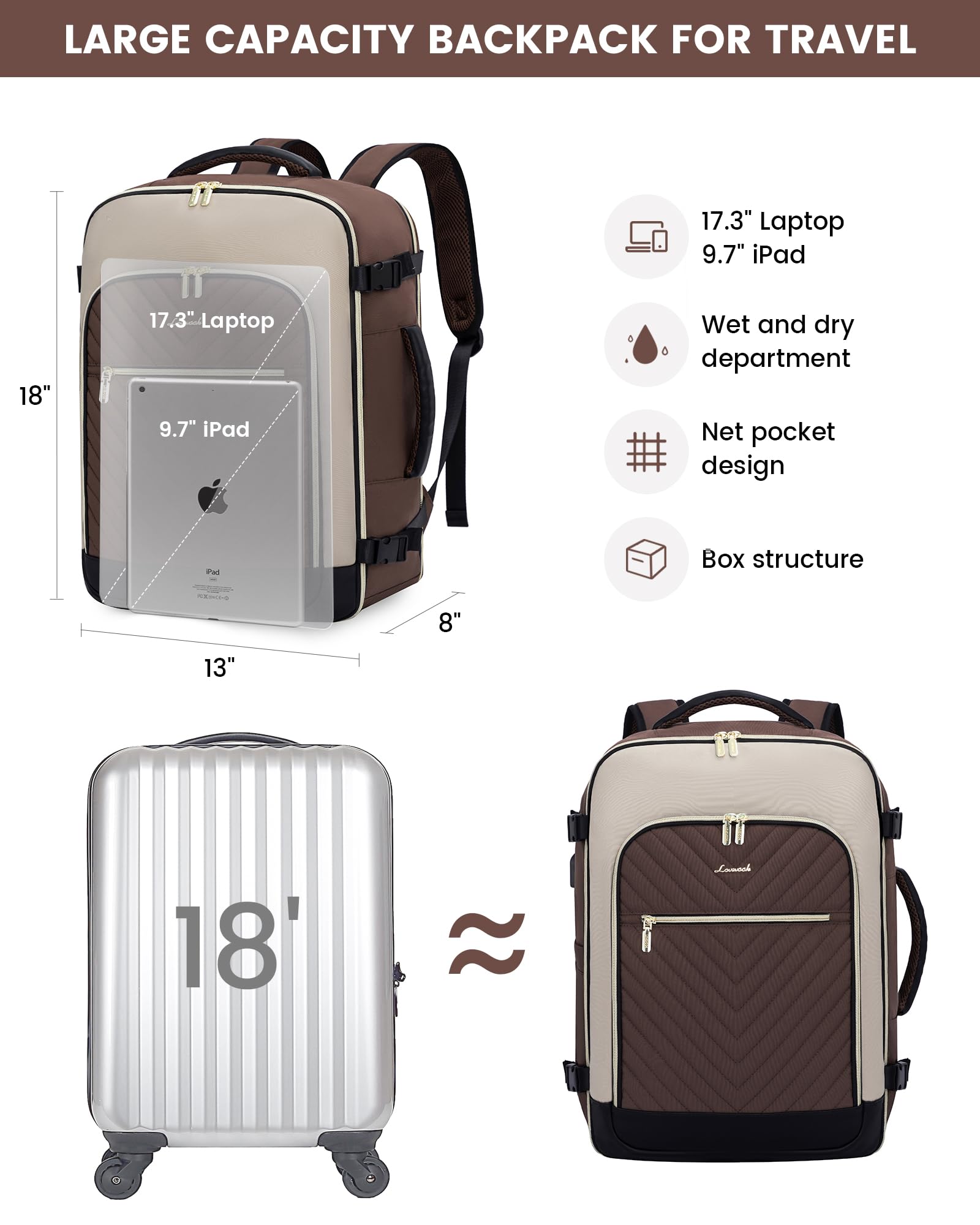 Foto 6 pulgar | Mochila Lovevook Large Travel De 40 Litros Para Mujer Con Portátil De 17 Pulgadas - Venta Internacional.