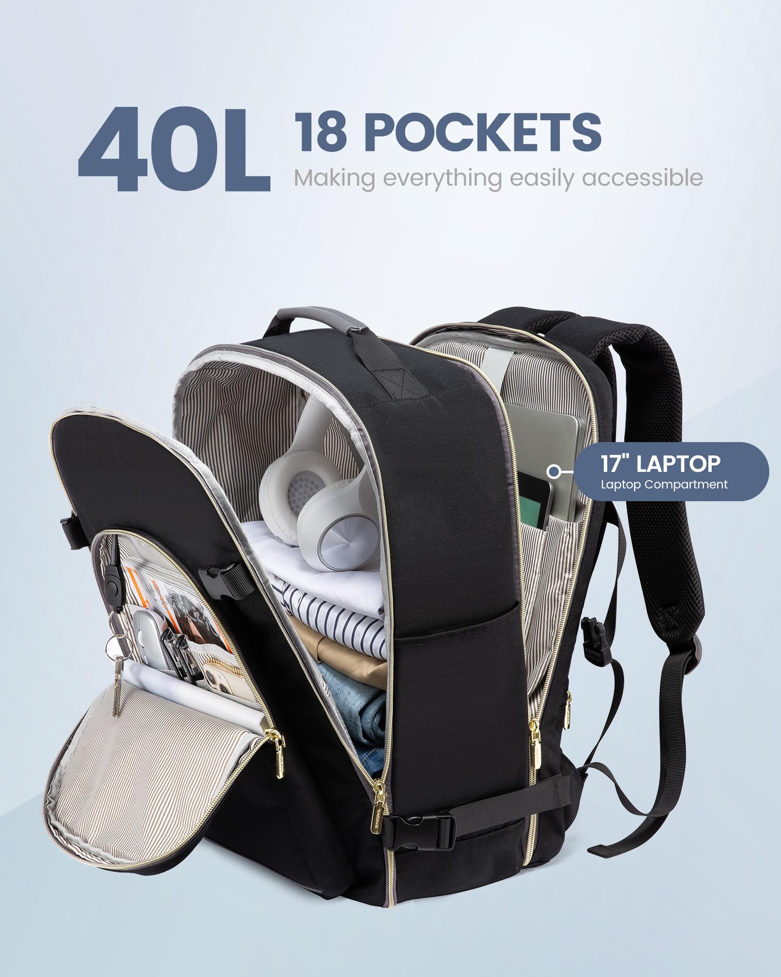 Foto 4 pulgar | Mochila De Viaje Lovevook Carry On Para Portátil De 17 Pulgadas A Prueba De Agua De 40 Litros - Venta Internacional.