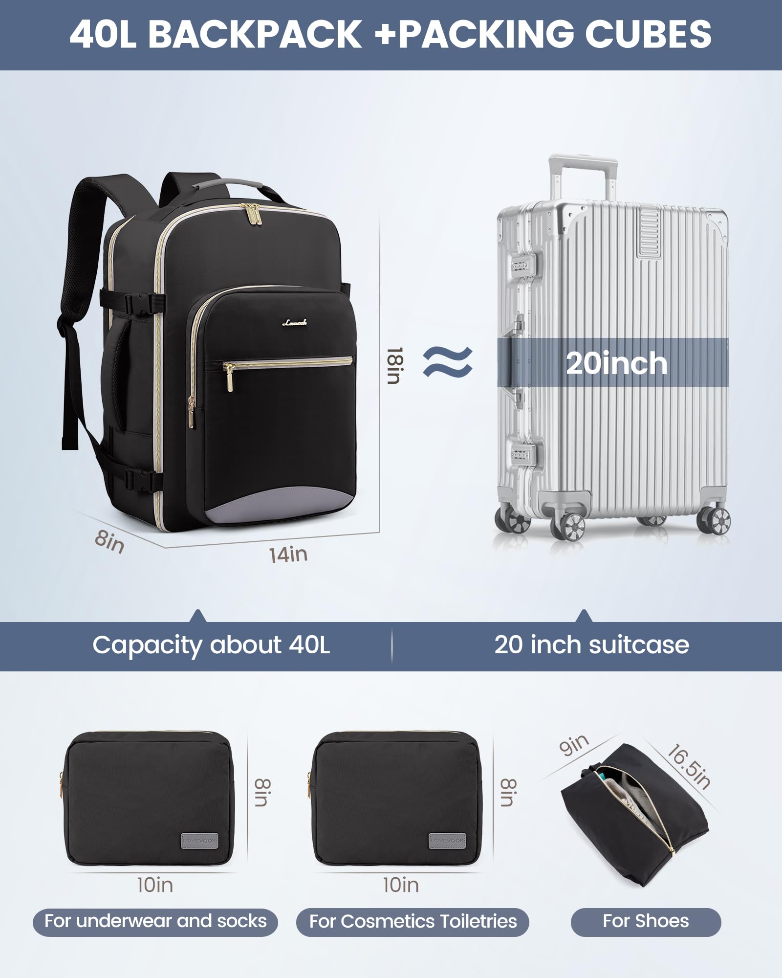 Foto 5 | Mochila De Viaje Lovevook Carry On Para Portátil De 17 Pulgadas A Prueba De Agua De 40 Litros - Venta Internacional.