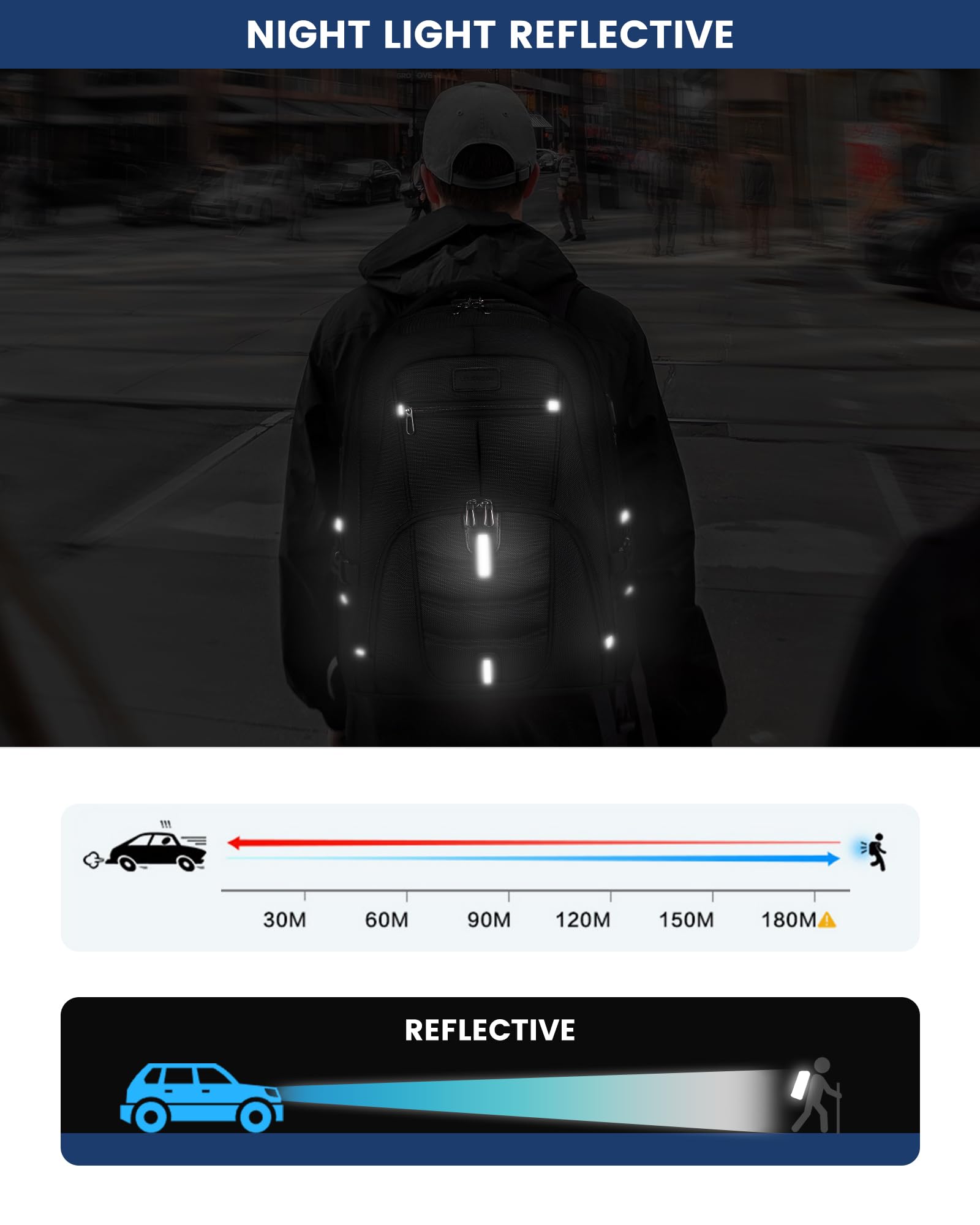 Foto 7 pulgar | Mochila Lovevook Para Portátil De Viaje, Impermeable, Antirrobo, 45 L - Venta Internacional.