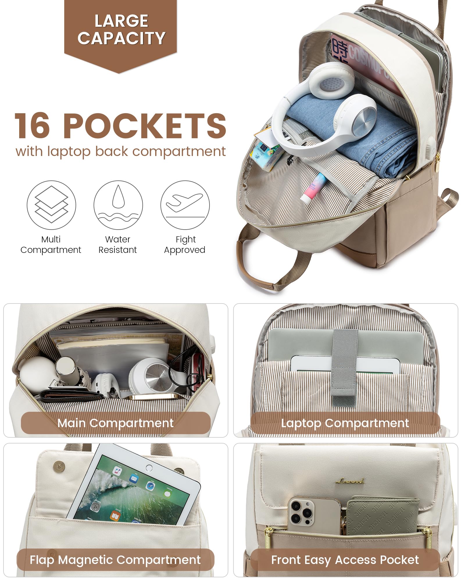 Foto 4 pulgar | Mochila Para Portátil Lovevook Para Mujer De 15.6 Pulgadas Con Puerto Usb A Prueba De Agua - Venta Internacional.