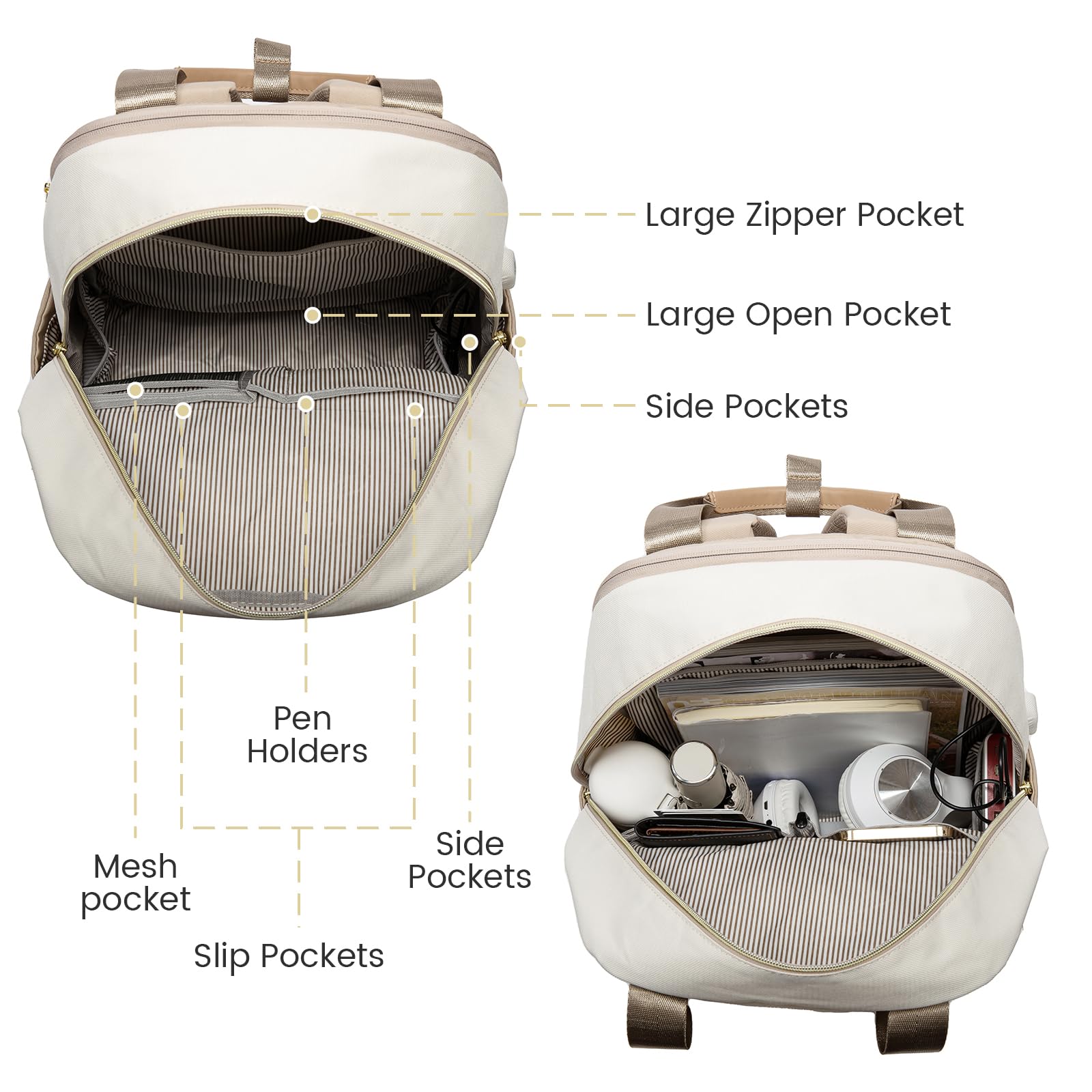 Foto 5 | Mochila Para Portátil Lovevook Para Mujer De 15.6 Pulgadas Con Puerto Usb A Prueba De Agua - Venta Internacional.