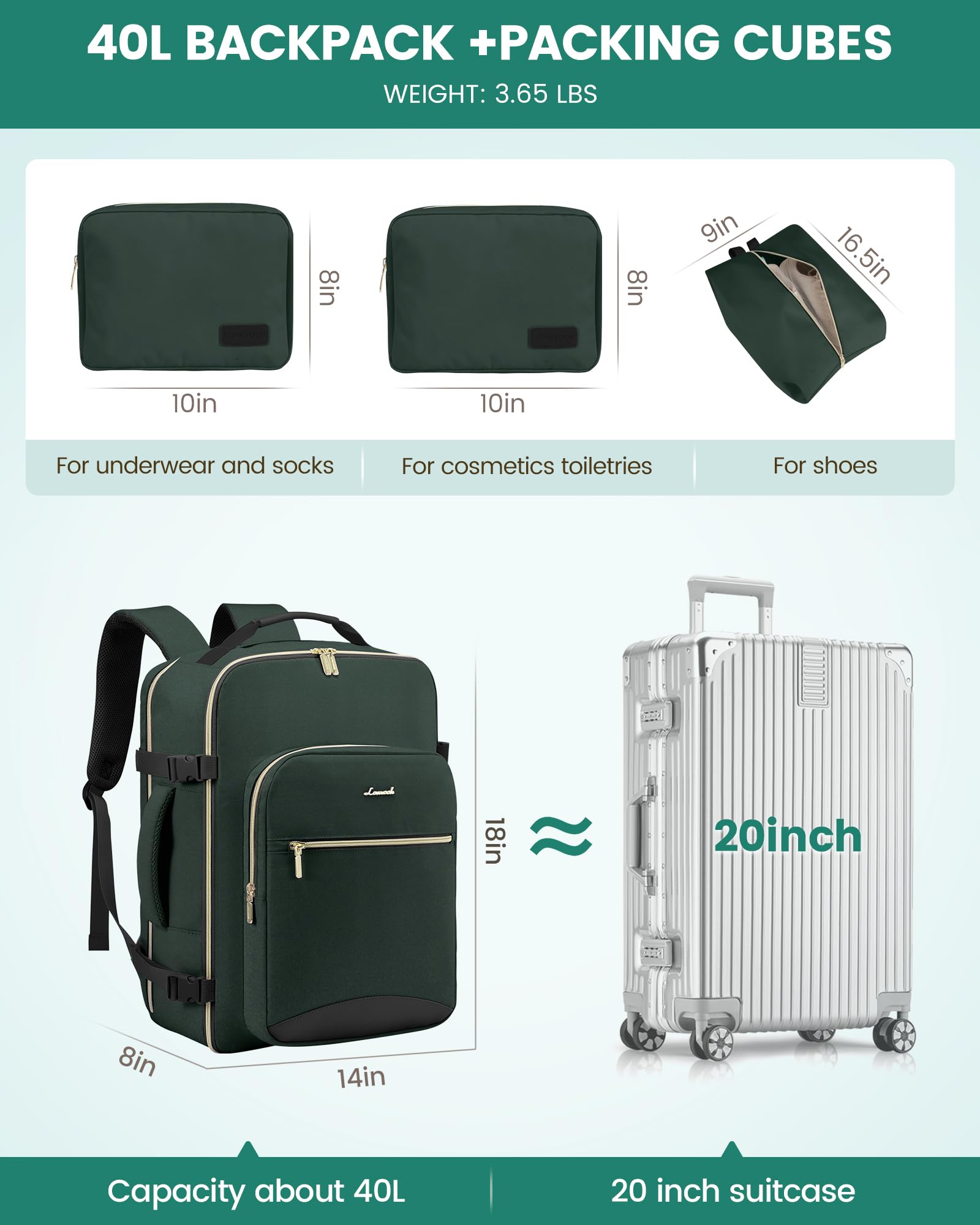 Foto 6 pulgar | Mochila De Viaje Lovevook De 40 Litros Con Compartimento Para Portátil De 17,3'' - Venta Internacional.