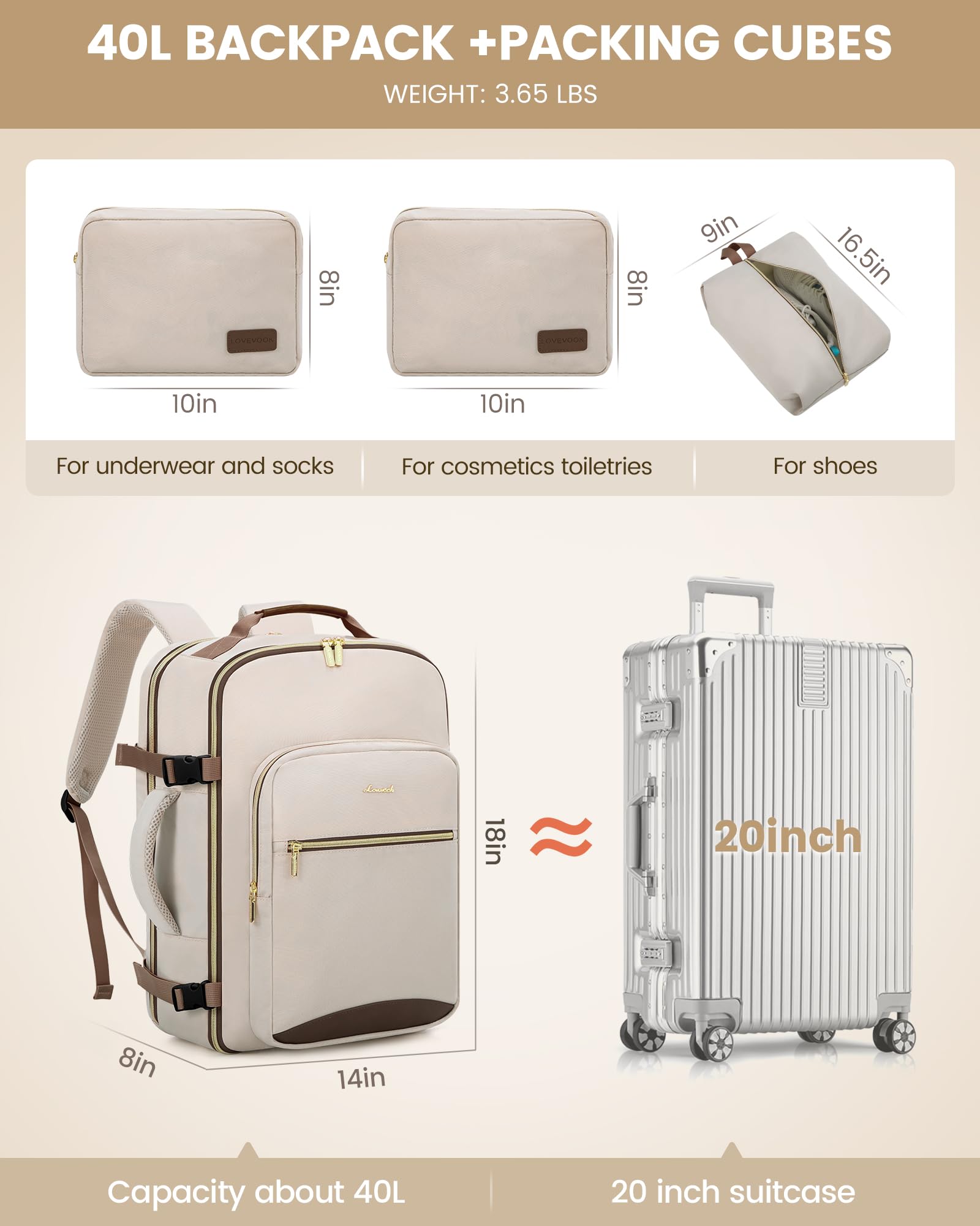 Foto 6 pulgar | Mochila De Viaje Lovevook De 40 Litros Con 3 Cubos De Embalaje De 17,3 Pulgadas - Venta Internacional.