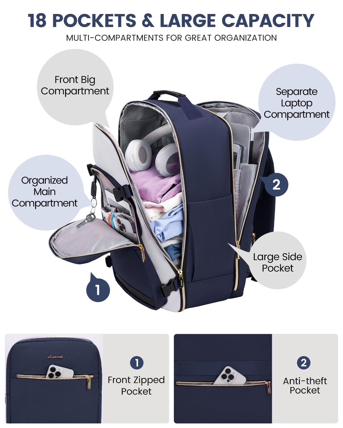 Foto 6 pulgar | Mochila De Viaje Lovevook Large 40l Impermeable Para Mujeres Y Hombres - Venta Internacional.