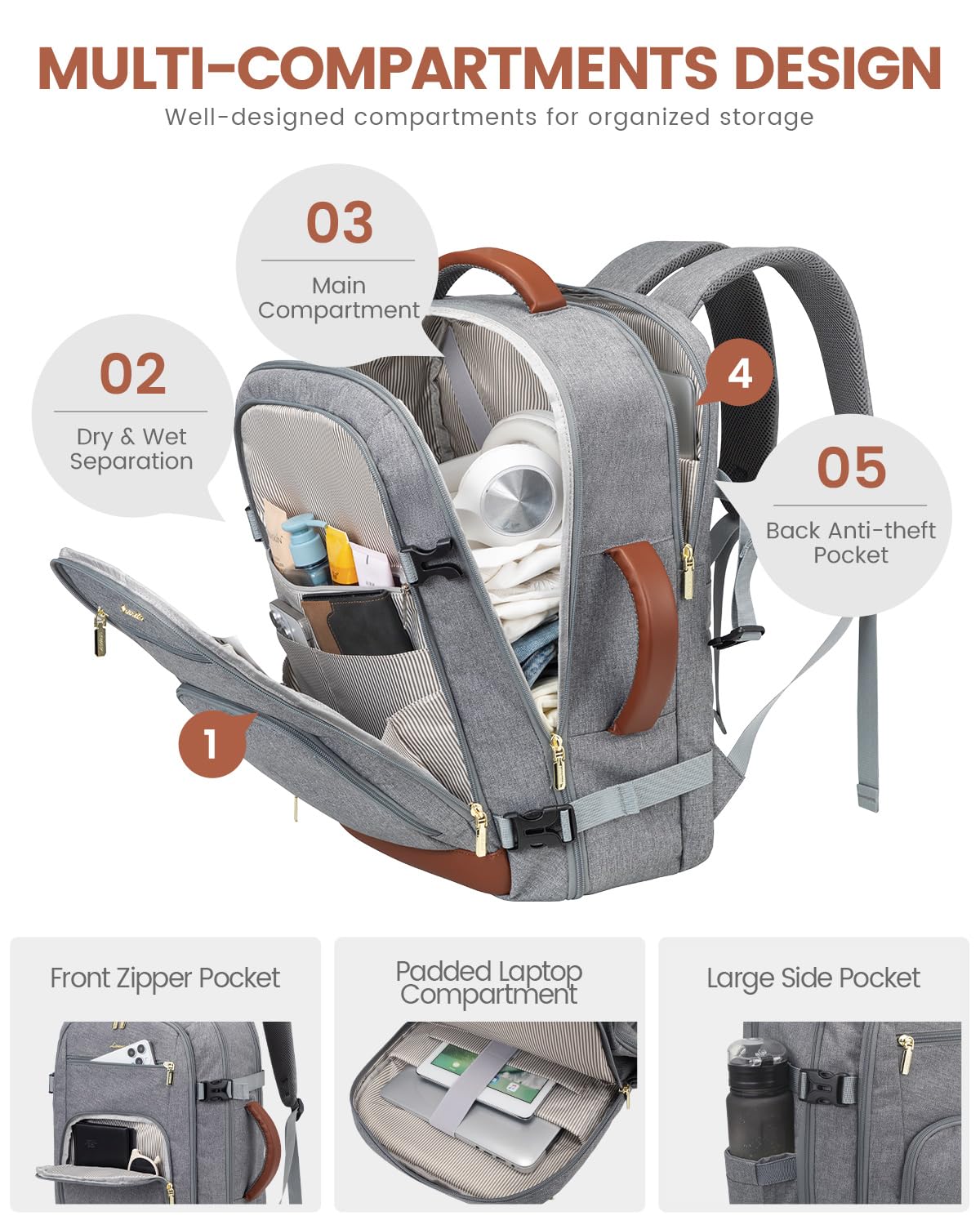 Foto 4 | Mochila De Viaje Lovevook Carry On De 40 Litros Para Mujer Con Portátil De 17 Pulgadas - Venta Internacional.