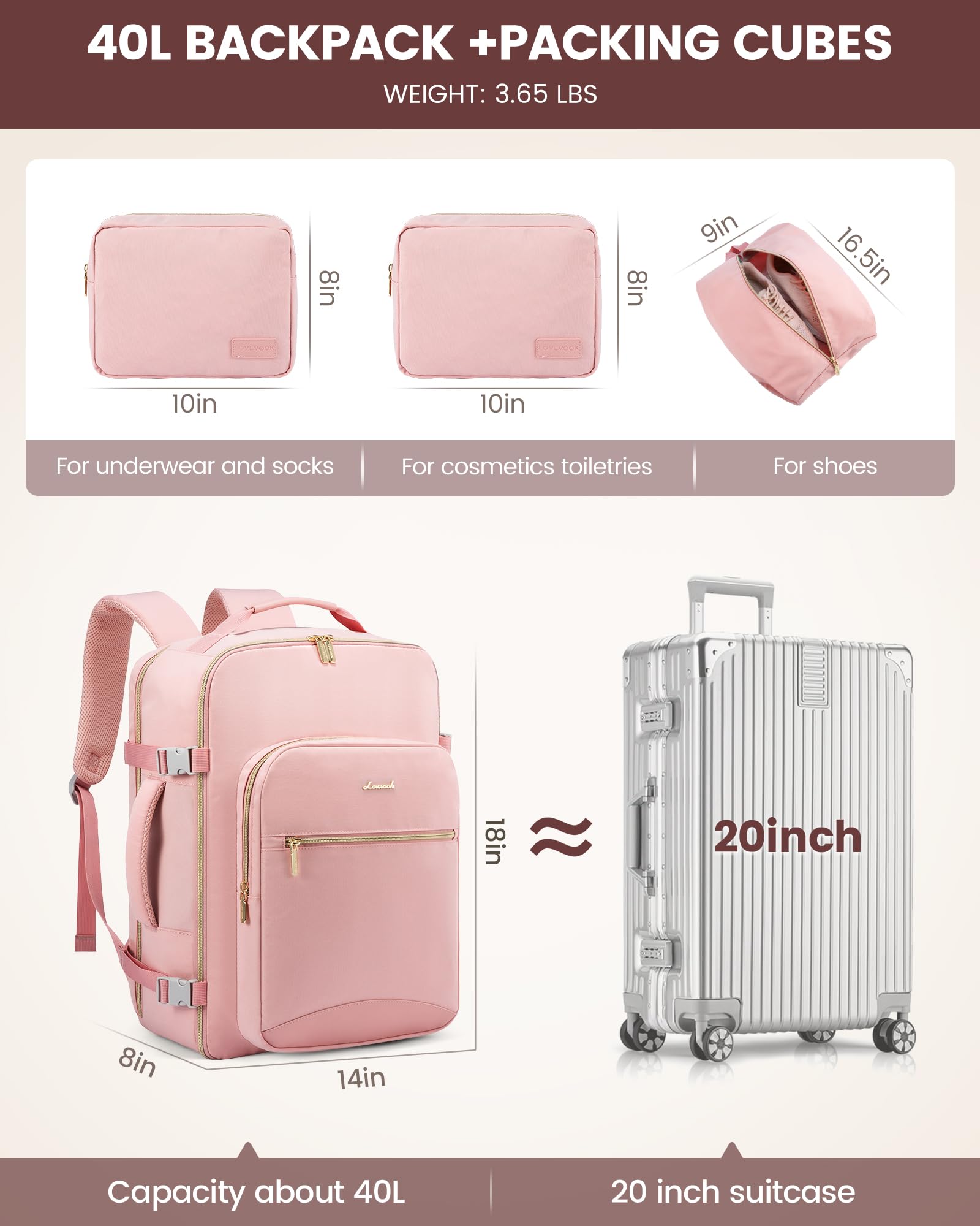 Foto 6 pulgar | Mochila De Viaje Lovevook Para Mujer Con Portátil De 17,3 Pulgadas, Color Rosa - Venta Internacional.