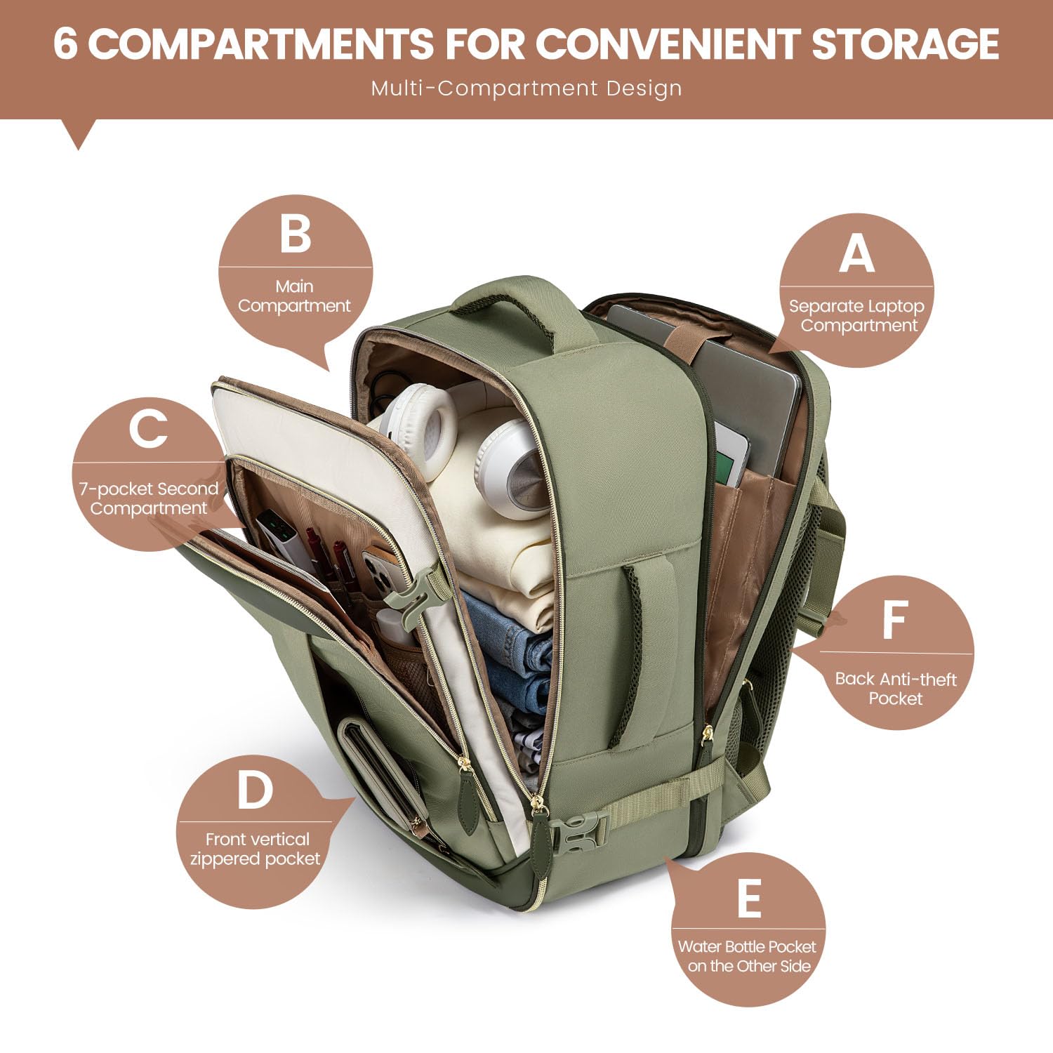 Foto 5 pulgar | Mochila De Viaje Lovevook De 40 Litros Con 3 Cubos De Embalaje Para Mujer - Venta Internacional.