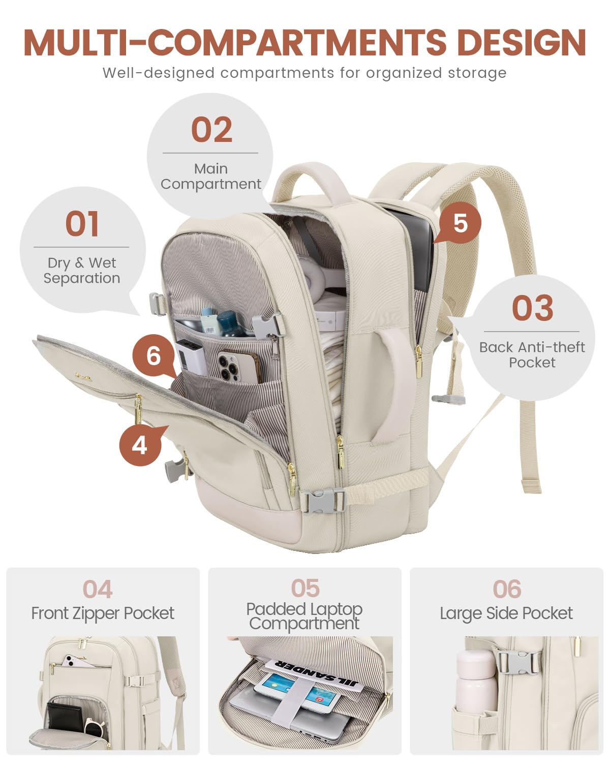 Foto 3 | Mochila De Viaje Lovevook De 40 Litros Para Mujer Con Compartimento Para Portátil De 17 Pulgadas - Venta Internacional.