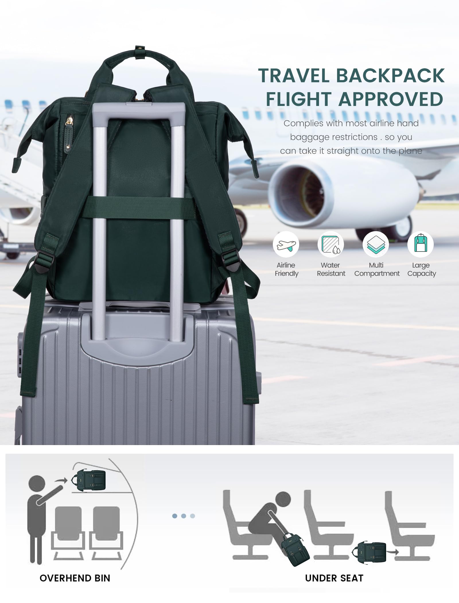 Foto 7 | Mochila Para Portátil Lovevook Para Mujer, Trabajo Y Viajes De 15.6 Pulgadas - Venta Internacional.