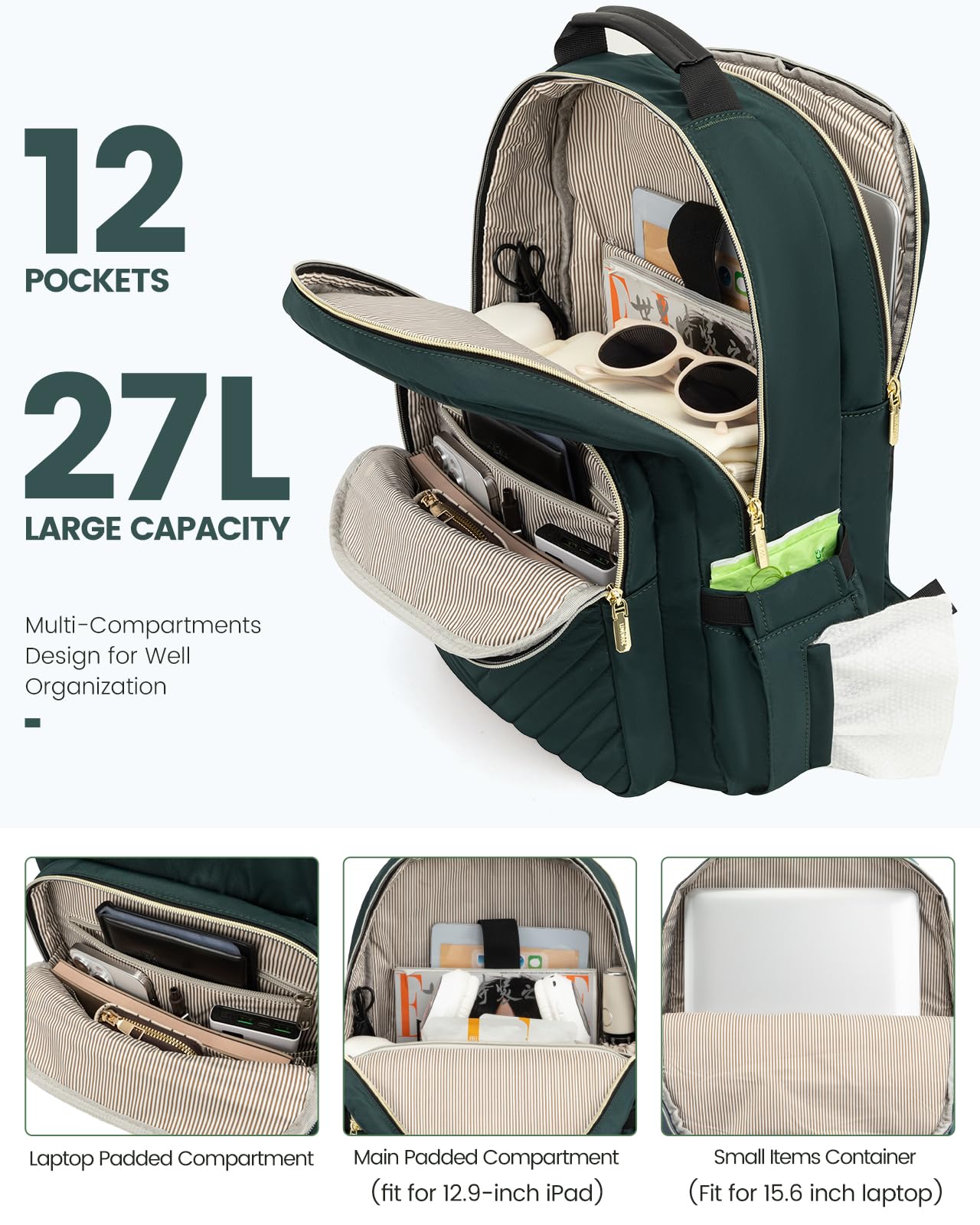 Foto 3 pulgar | Mochila Lovevook Para Portátil De 15.6 Pulgadas Con Puerto Usb Para Mujer - Venta Internacional.