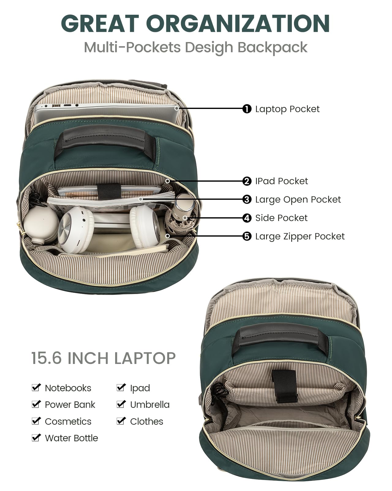 Foto 3 | Mochila Lovevook Para Portátil De 15.6 Pulgadas Con Puerto Usb Para Mujer - Venta Internacional.