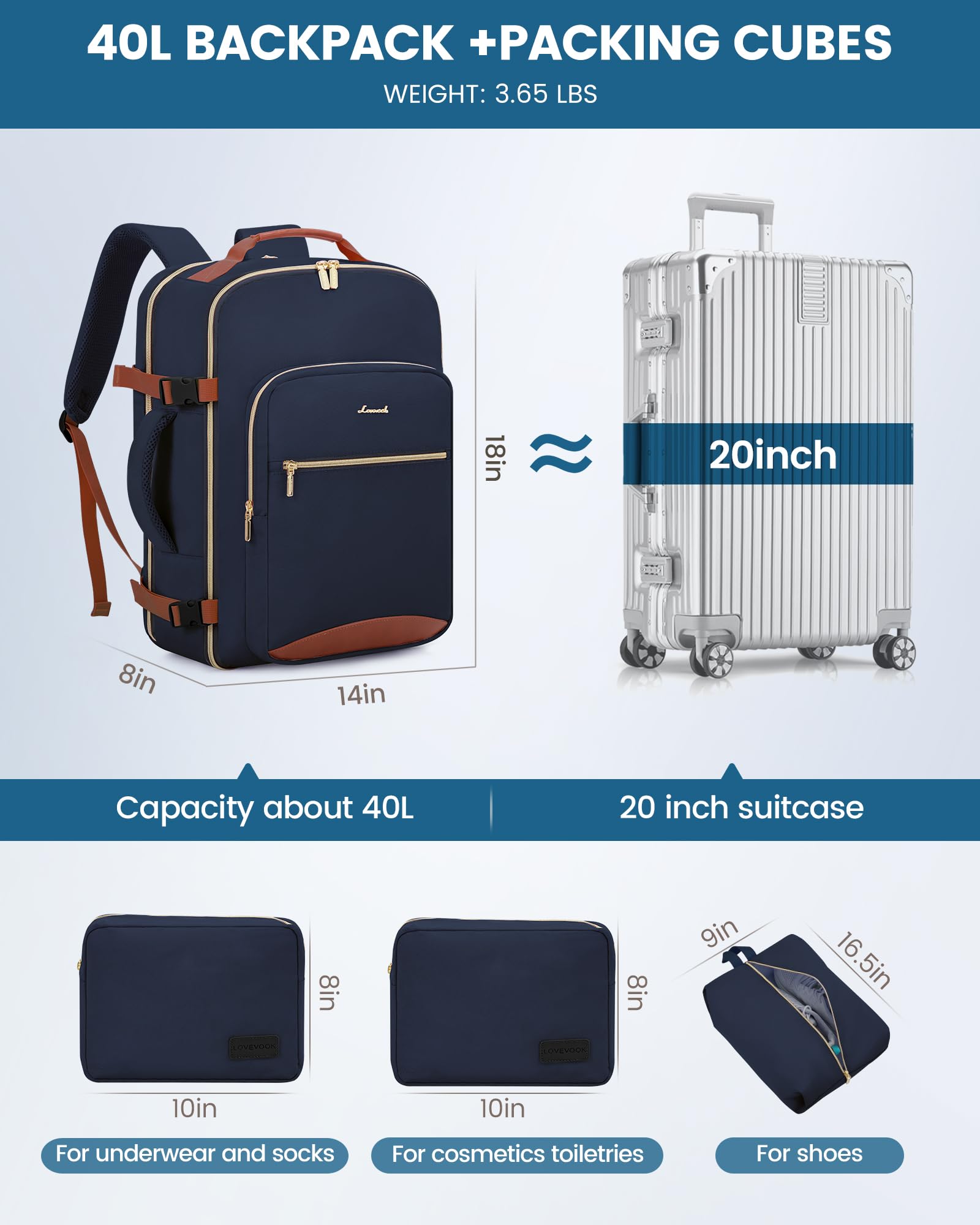 Foto 6 pulgar | Mochila De Viaje Lovevook Carry On De 40 Litros Para Hombre Con Cubos De Embalaje - Venta Internacional.