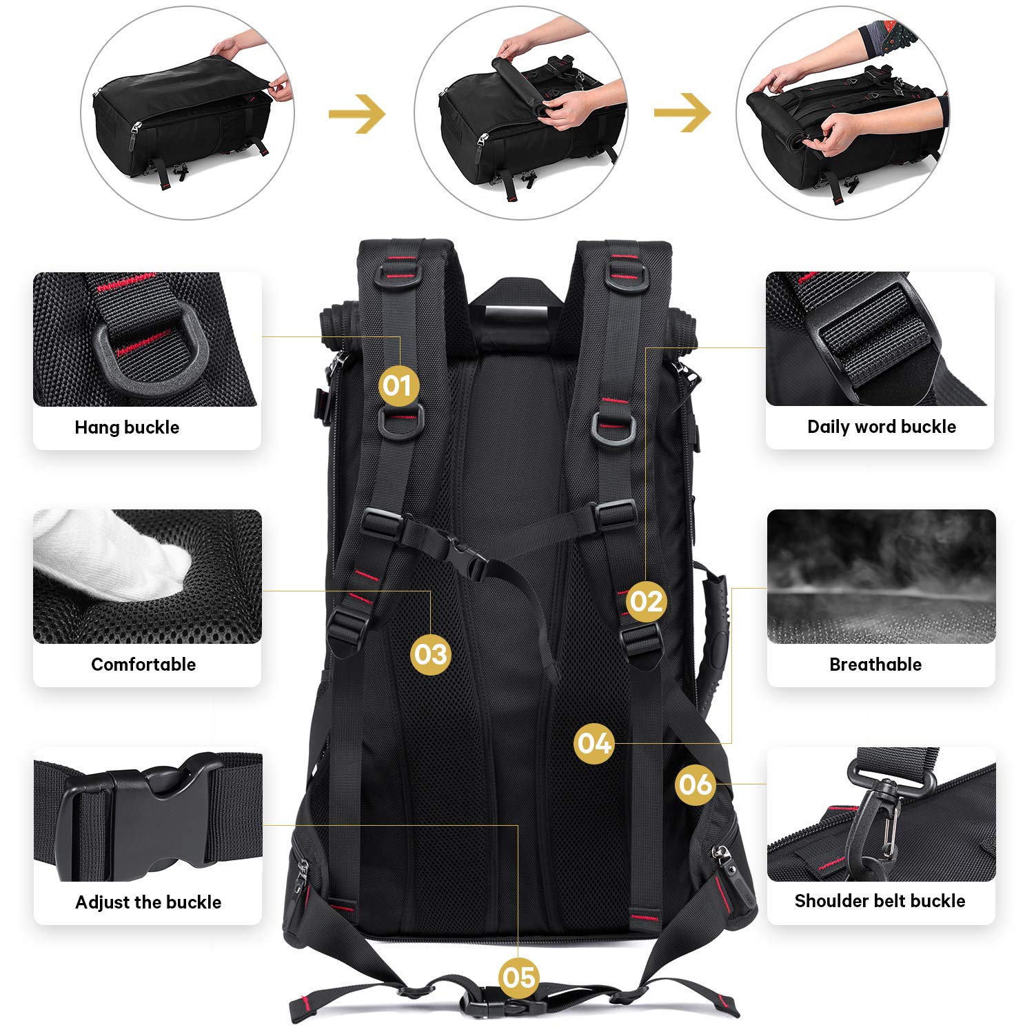 Foto 3 | Mochila Kaka Travel Convertible De 40 Litros Para Portátil De 17,3 Pulgadas - Venta Internacional.