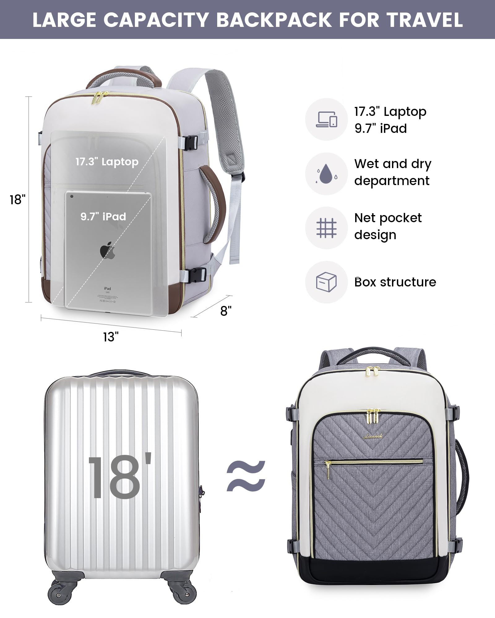 Foto 6 pulgar | Mochila Lovevook Large Travel De 40 Litros Para Mujer Con Portátil De 17 Pulgadas - Venta Internacional.