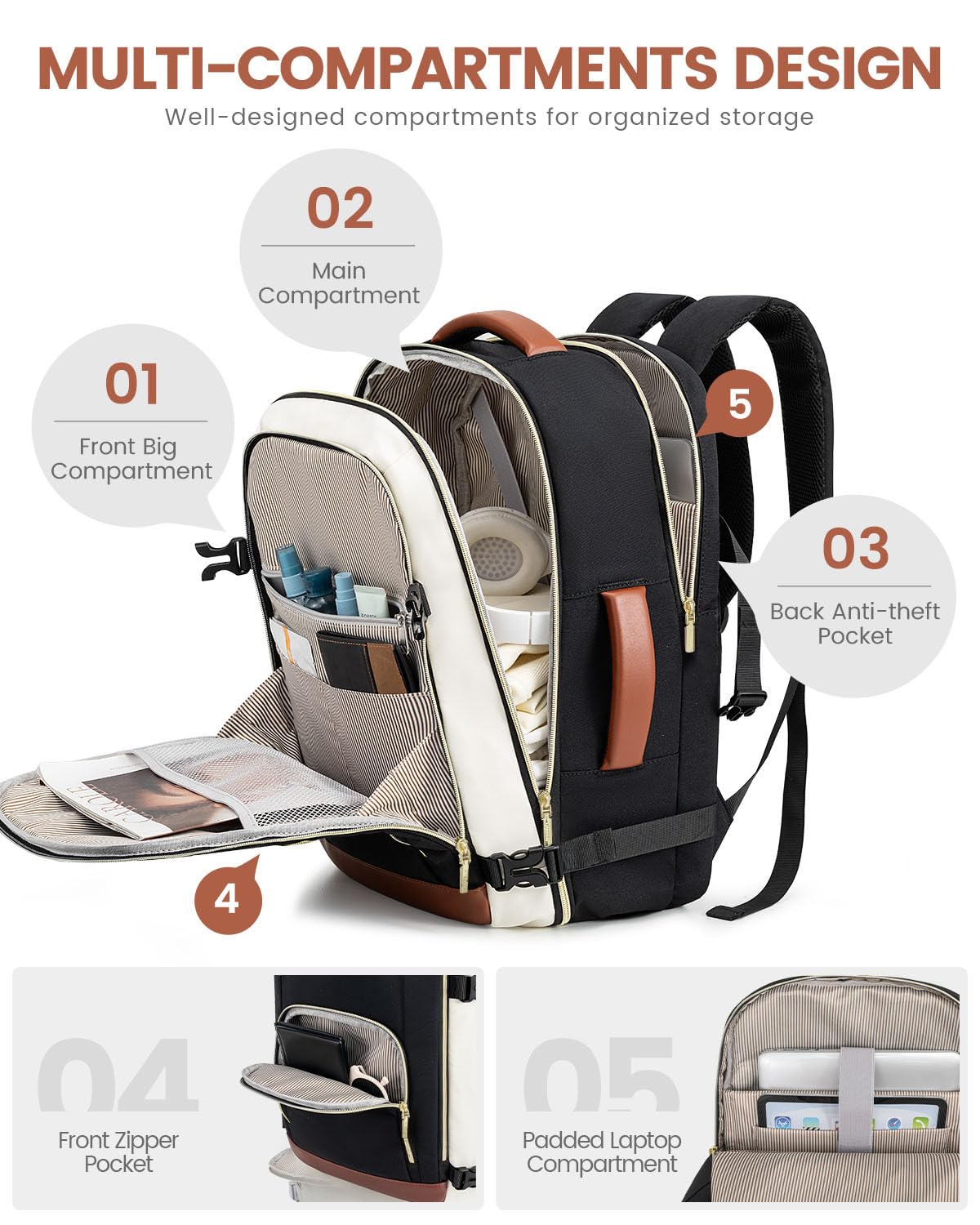Foto 5 pulgar | Mochila De Viaje Lovevook Carry On De 40 Litros Para Mujer Con Portátil De 17 Pulgadas - Venta Internacional.