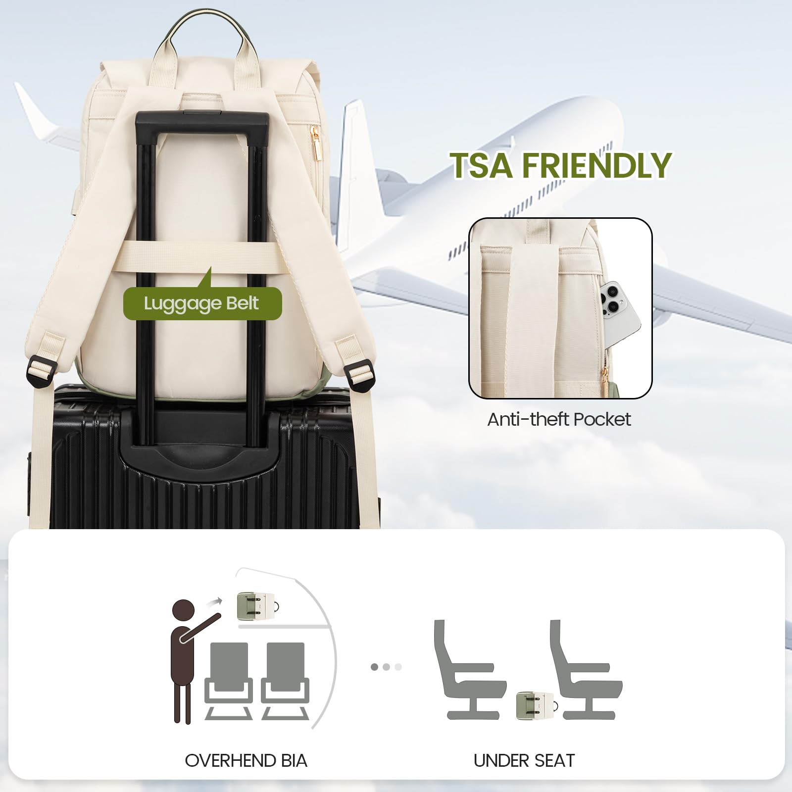 Foto 3 | Mochila Lovevook Para Portátil De Viaje De 15.6 Pulgadas Con 20 Bolsillos Para Mujer - Venta Internacional.