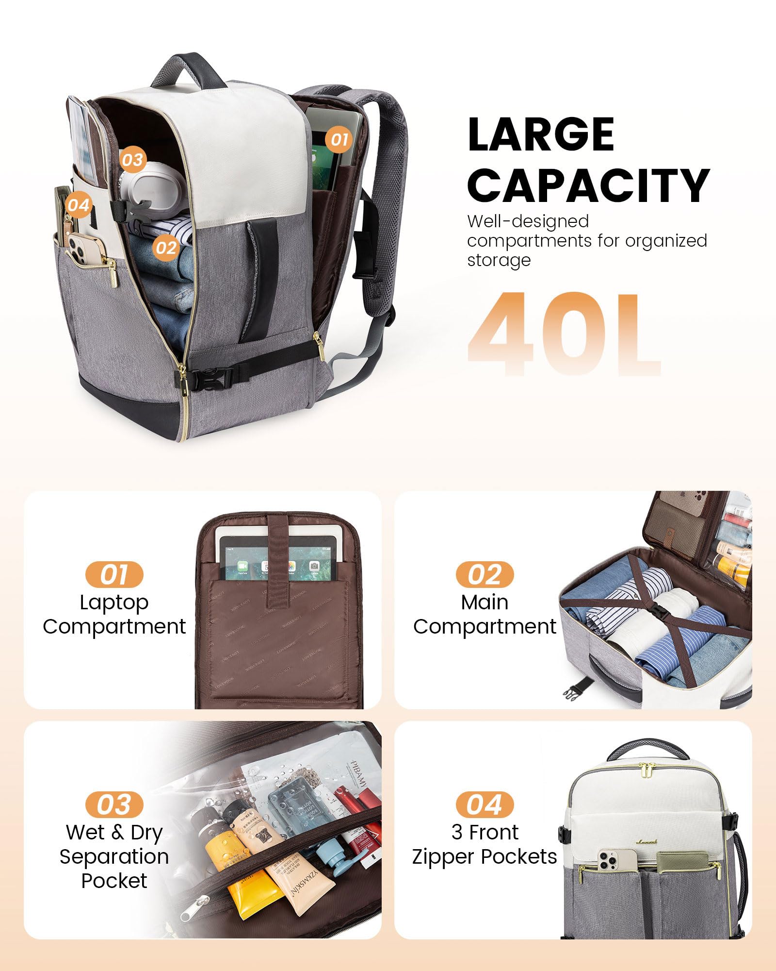 Foto 2 | Mochila De Viaje Lovevook Tsa Carry On 40 L Resistente Al Agua - Venta Internacional.