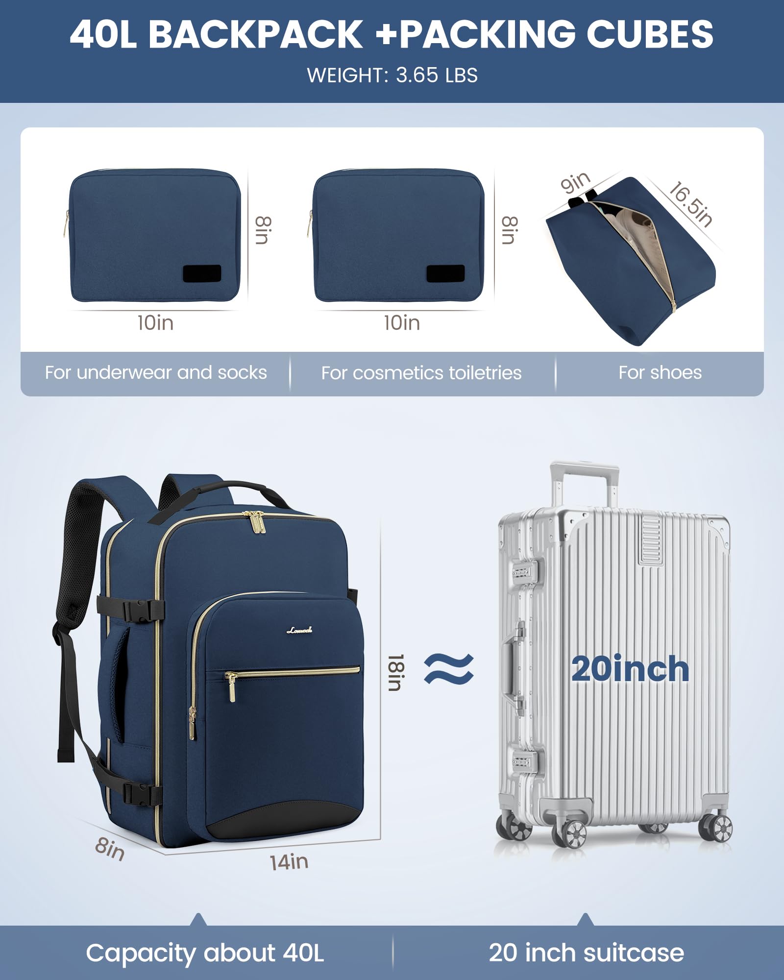 Foto 6 pulgar | Mochila De Viaje Lovevook De 40 Litros Con Portátil De 17,3'' A Prueba De Agua - Venta Internacional.